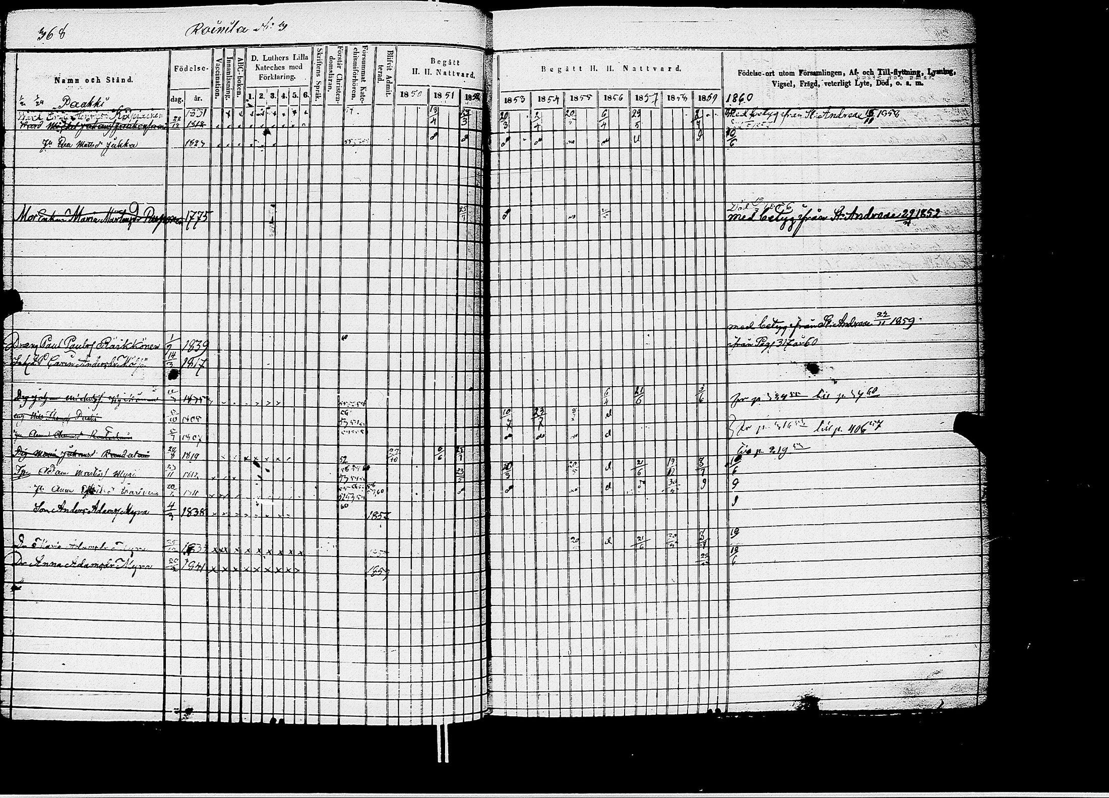 [ ../kirjat/Kirkonkirjat/kirvu/rippikirja_1850-1860_uk561/kuvat/339.jpg ]