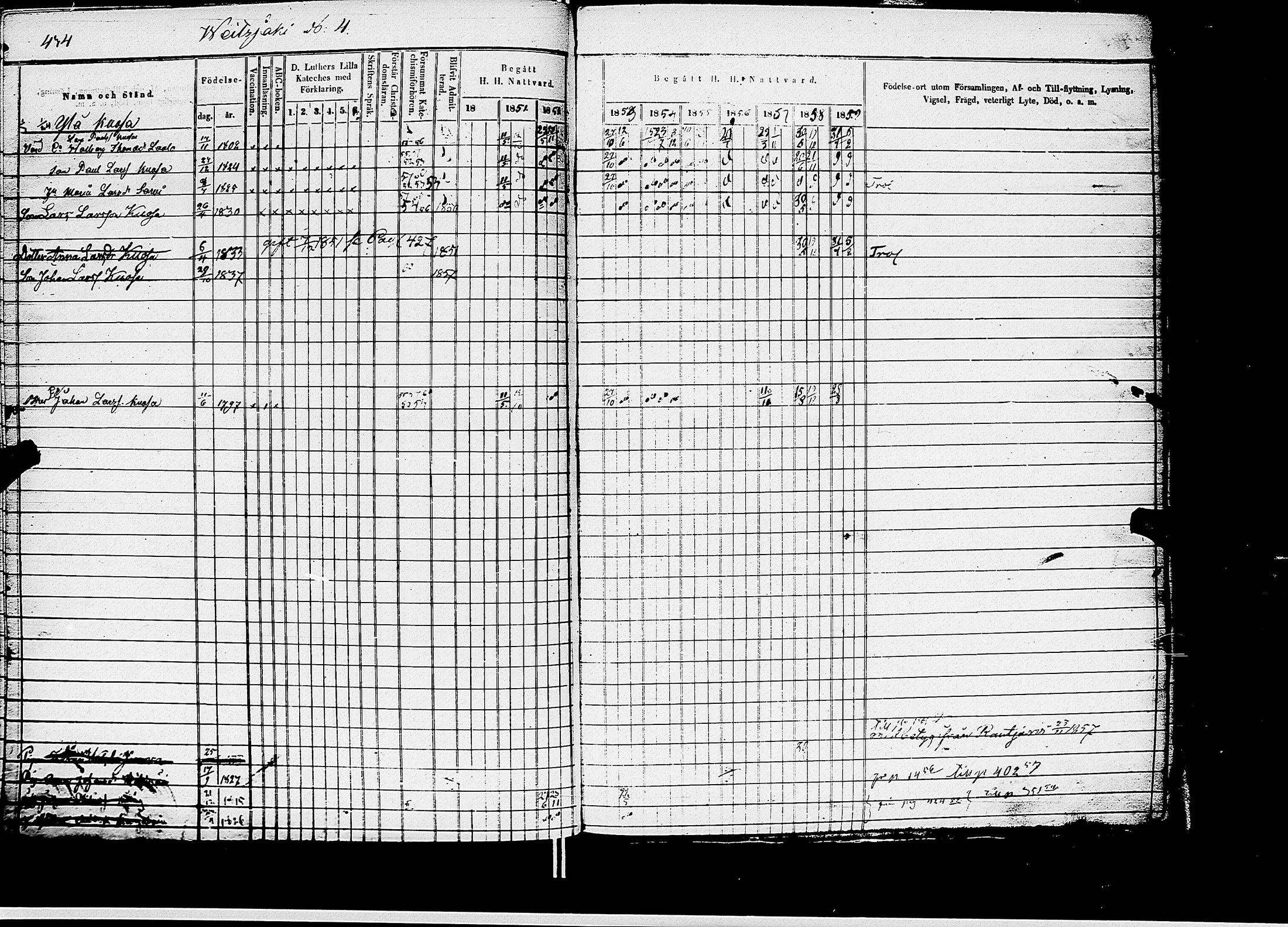 [ ../kirjat/Kirkonkirjat/kirvu/rippikirja_1850-1860_uk561/kuvat/404.jpg ]