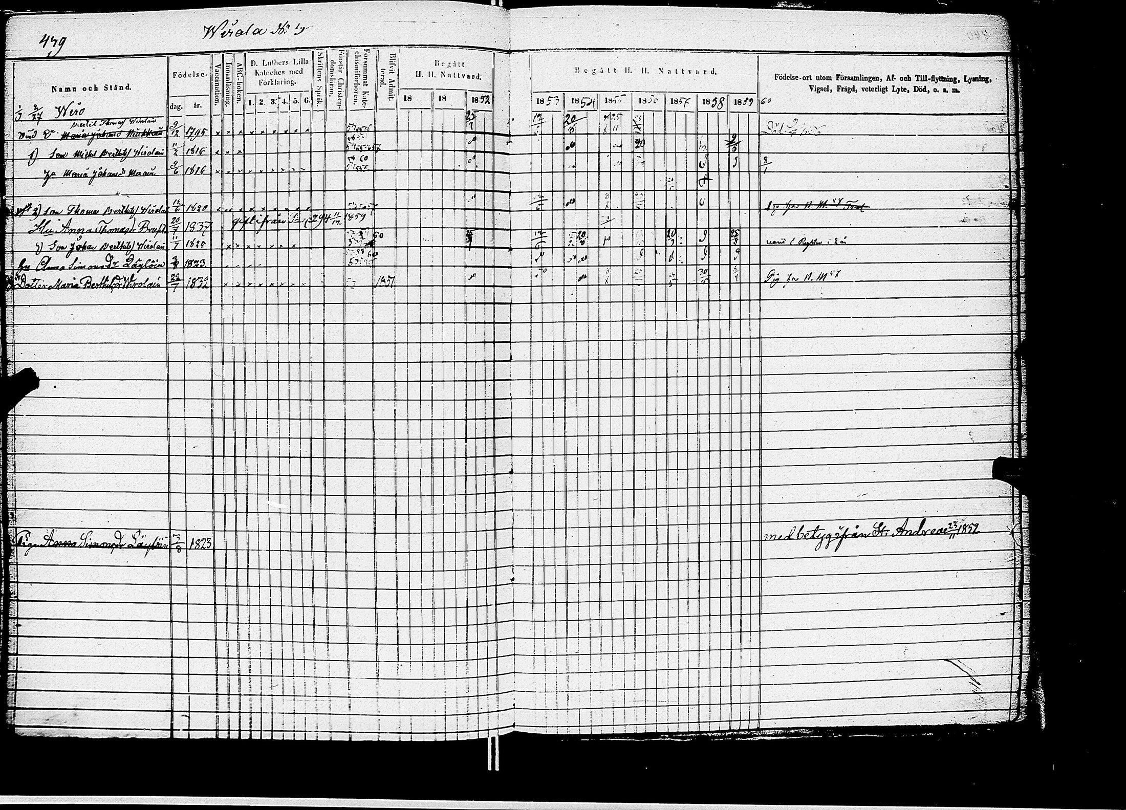 [ ../kirjat/Kirkonkirjat/kirvu/rippikirja_1850-1860_uk561/kuvat/409.jpg ]