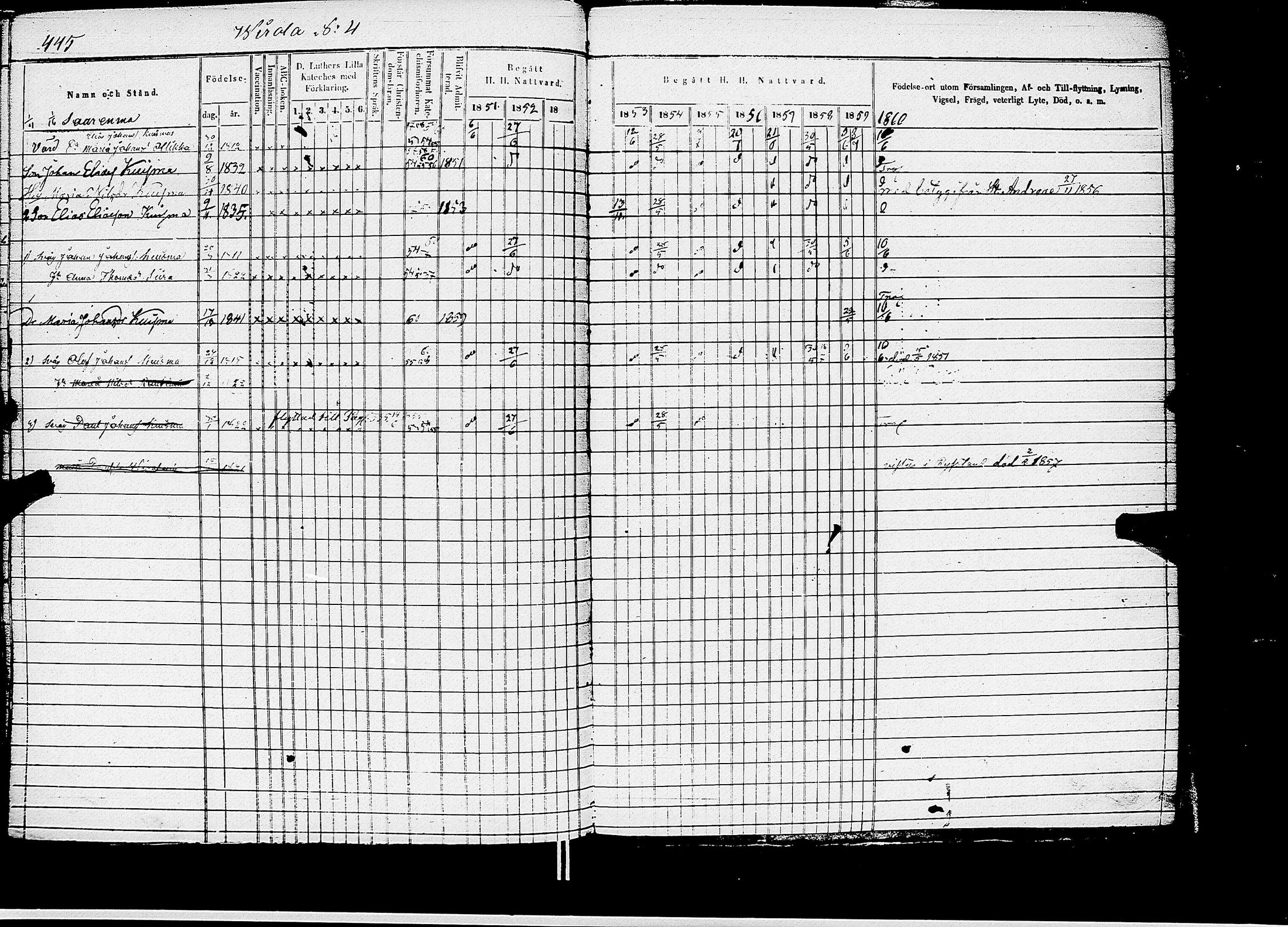 [ ../kirjat/Kirkonkirjat/kirvu/rippikirja_1850-1860_uk561/kuvat/415.jpg ]