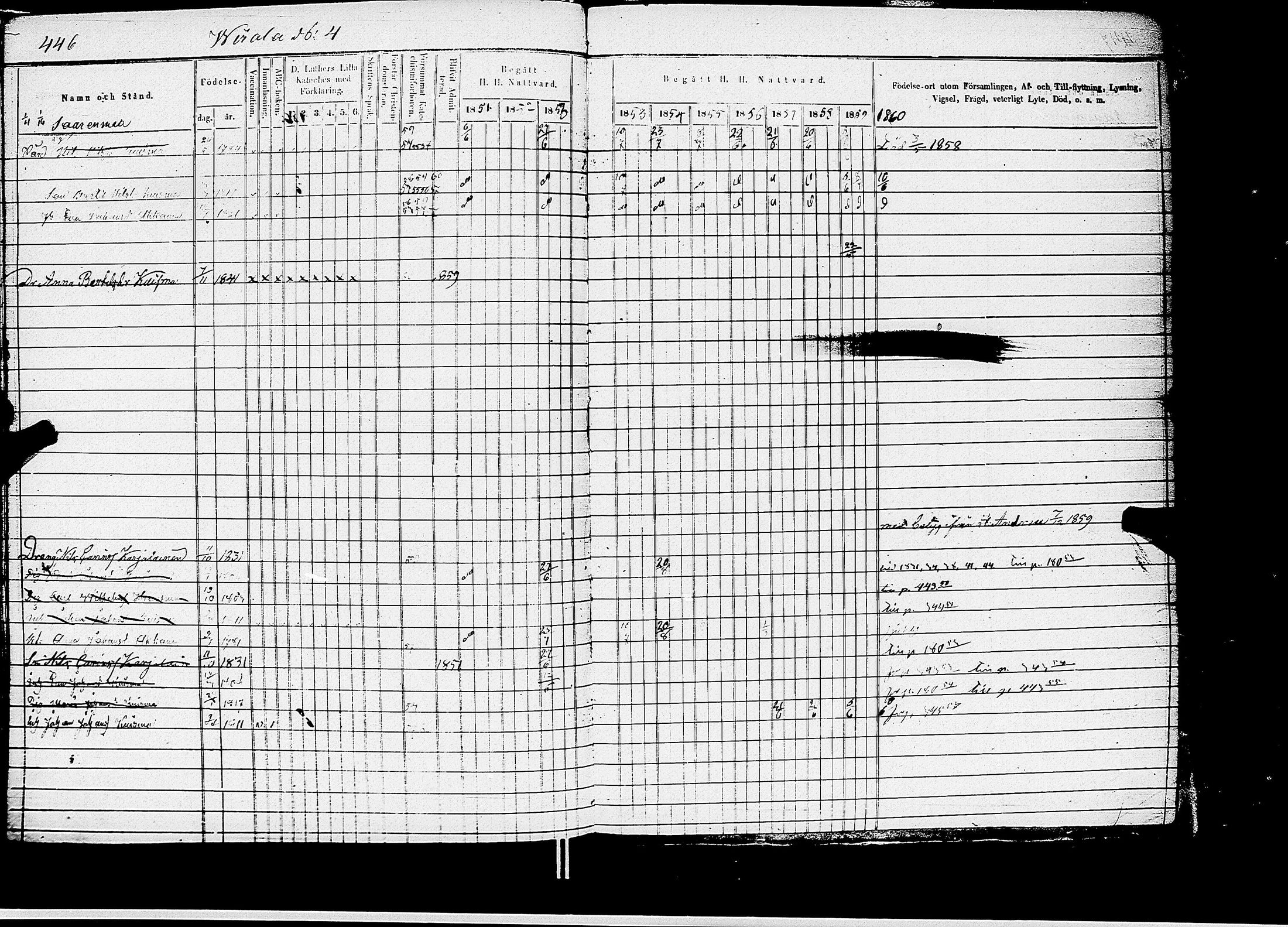 [ ../kirjat/Kirkonkirjat/kirvu/rippikirja_1850-1860_uk561/kuvat/416.jpg ]