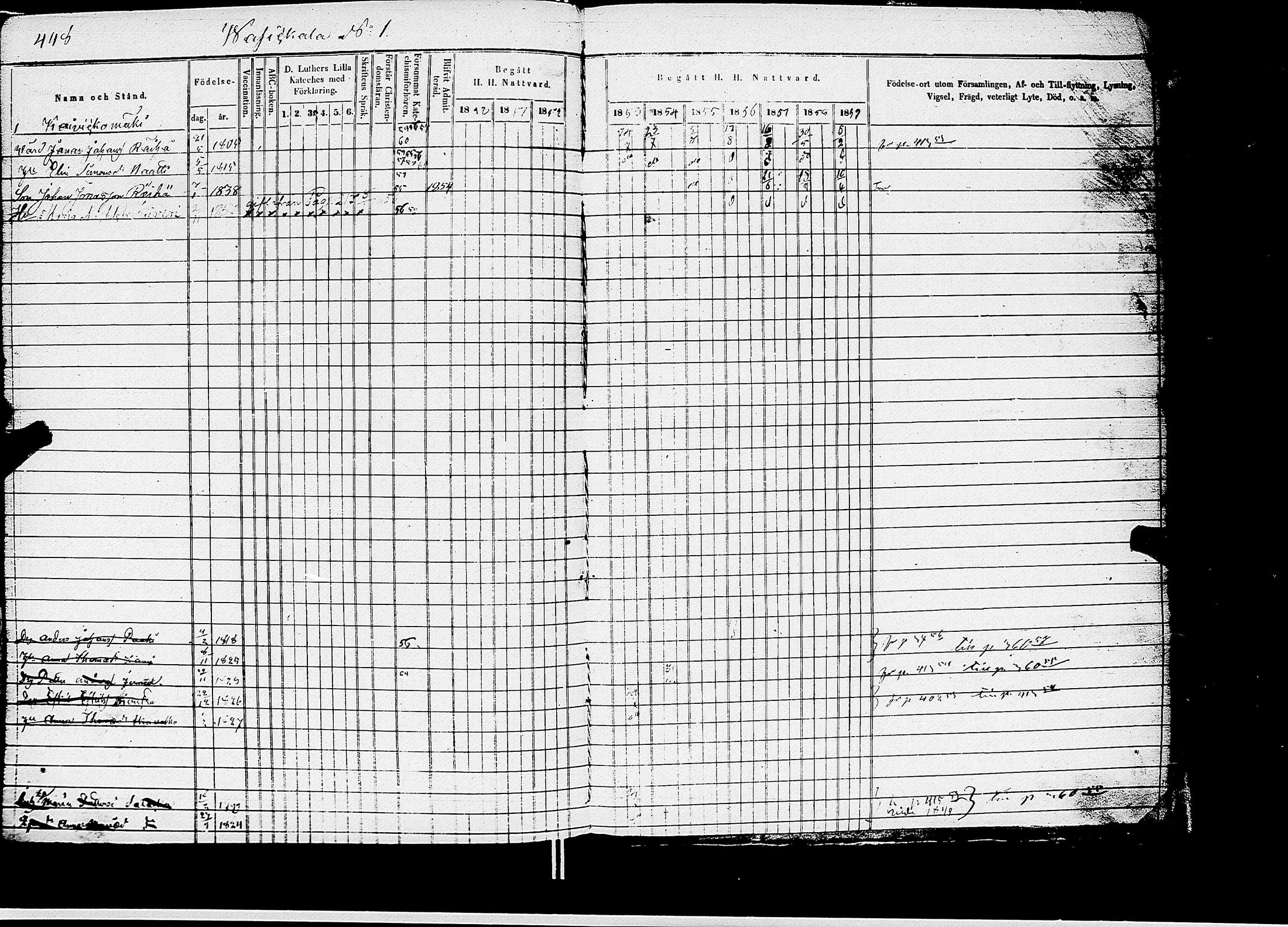 [ ../kirjat/Kirkonkirjat/kirvu/rippikirja_1850-1860_uk561/kuvat/418.jpg ]