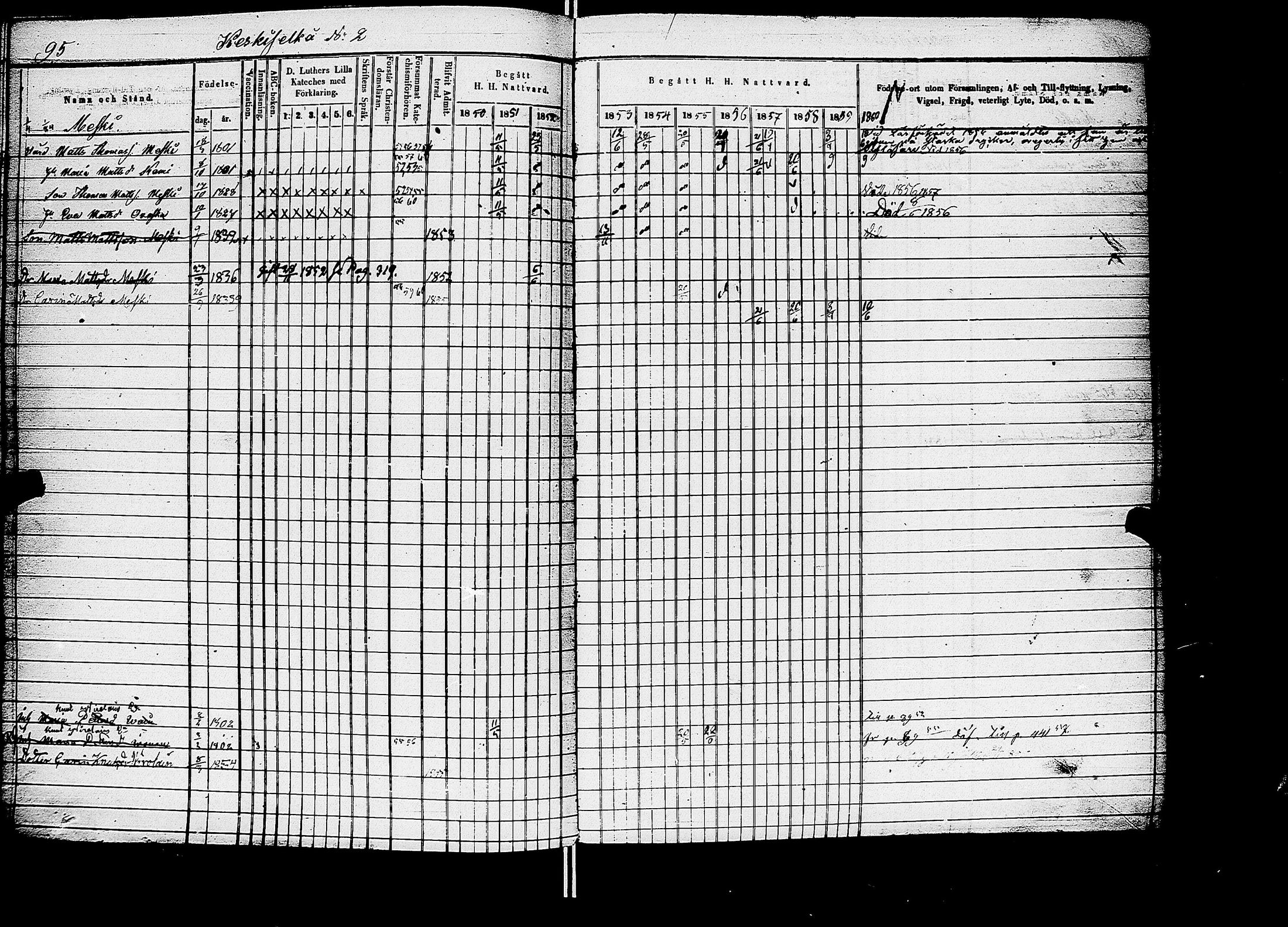 [ ../kirjat/Kirkonkirjat/kirvu/rippikirja_1850-1860_uk561/kuvat/79.jpg ]