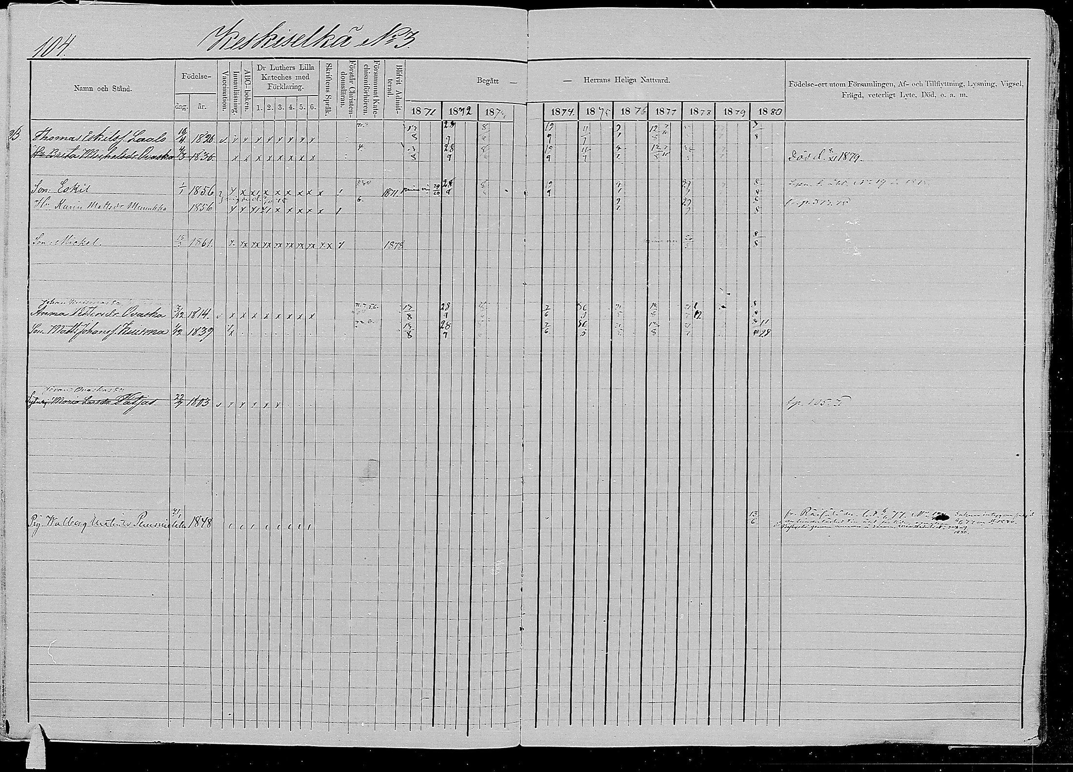 [ ../kirjat/Kirkonkirjat/kirvu/rippikirja_1871-1880_mko13-22/kuvat/101.jpg ]