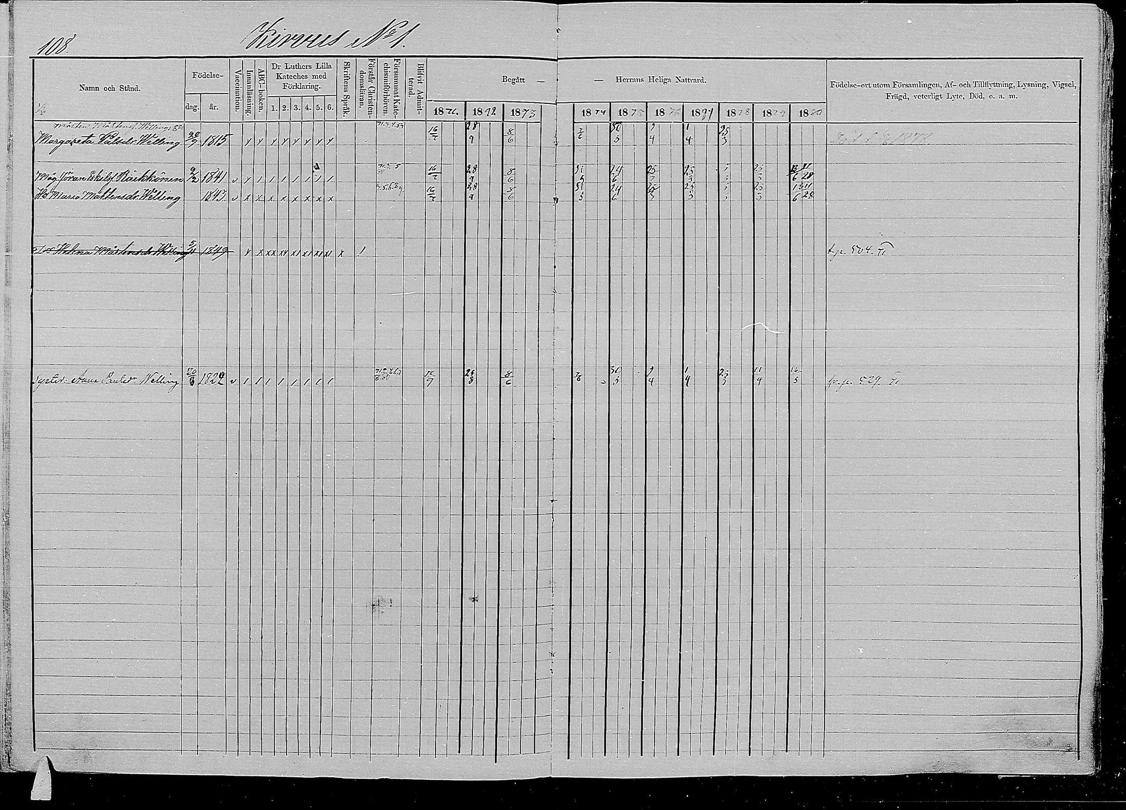 [ ../kirjat/Kirkonkirjat/kirvu/rippikirja_1871-1880_mko13-22/kuvat/105.jpg ]