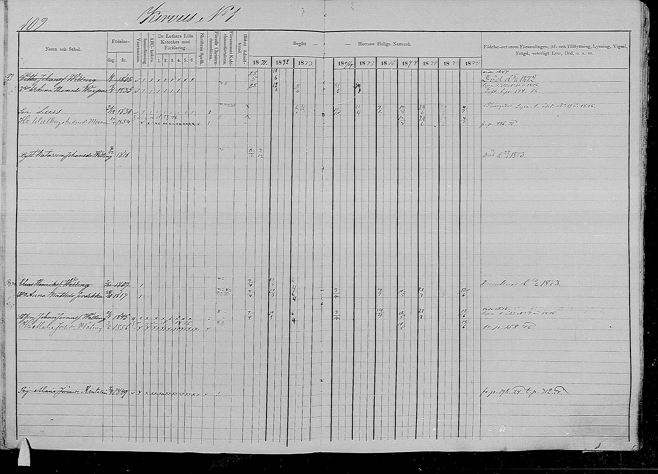 [ ../kirjat/Kirkonkirjat/kirvu/rippikirja_1871-1880_mko13-22/kuvat/106.jpg ]