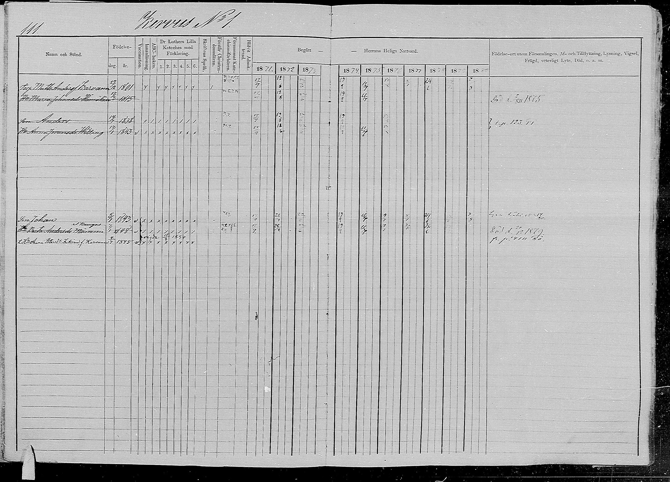 [ ../kirjat/Kirkonkirjat/kirvu/rippikirja_1871-1880_mko13-22/kuvat/108.jpg ]