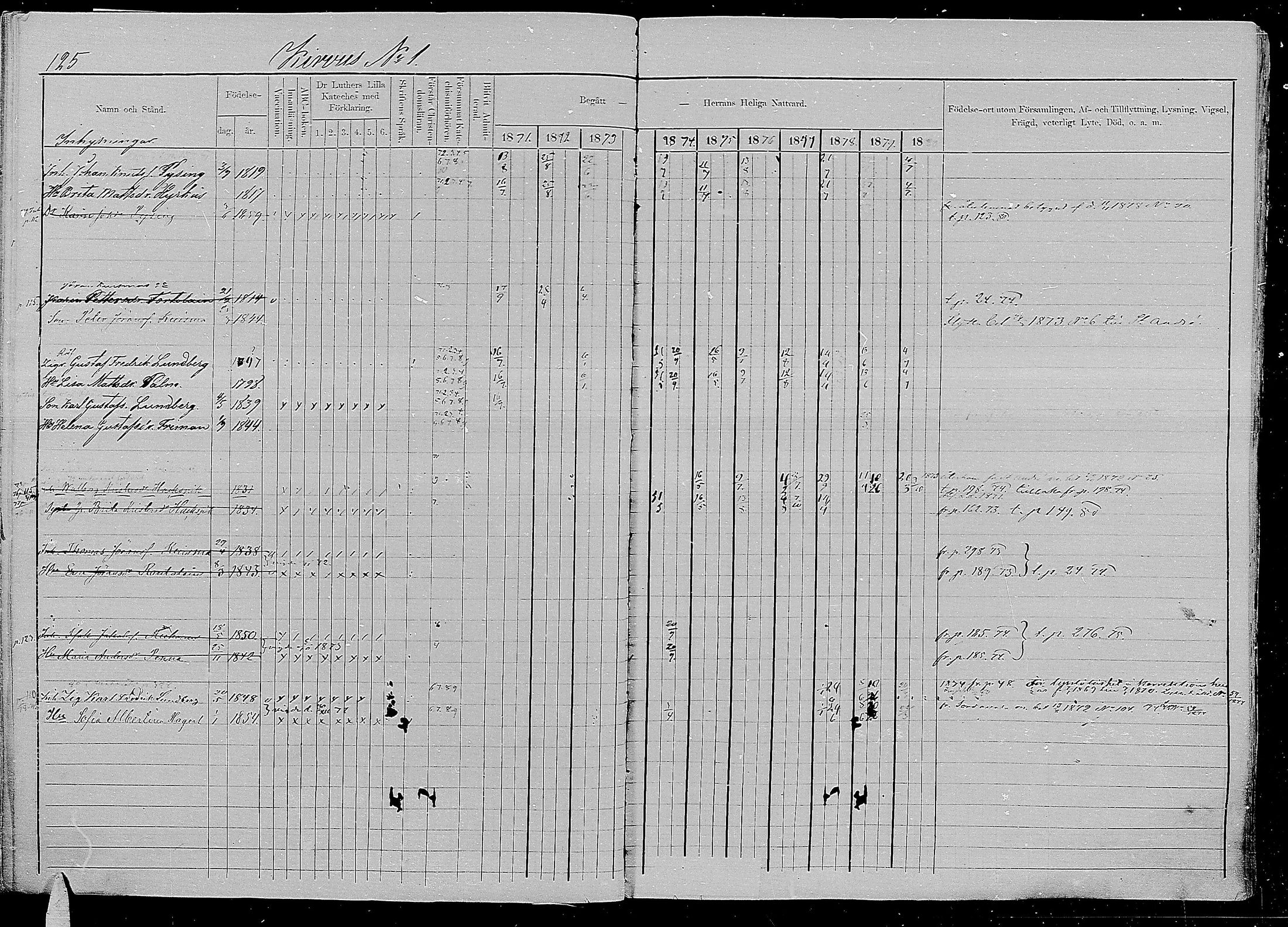 [ ../kirjat/Kirkonkirjat/kirvu/rippikirja_1871-1880_mko13-22/kuvat/122.jpg ]