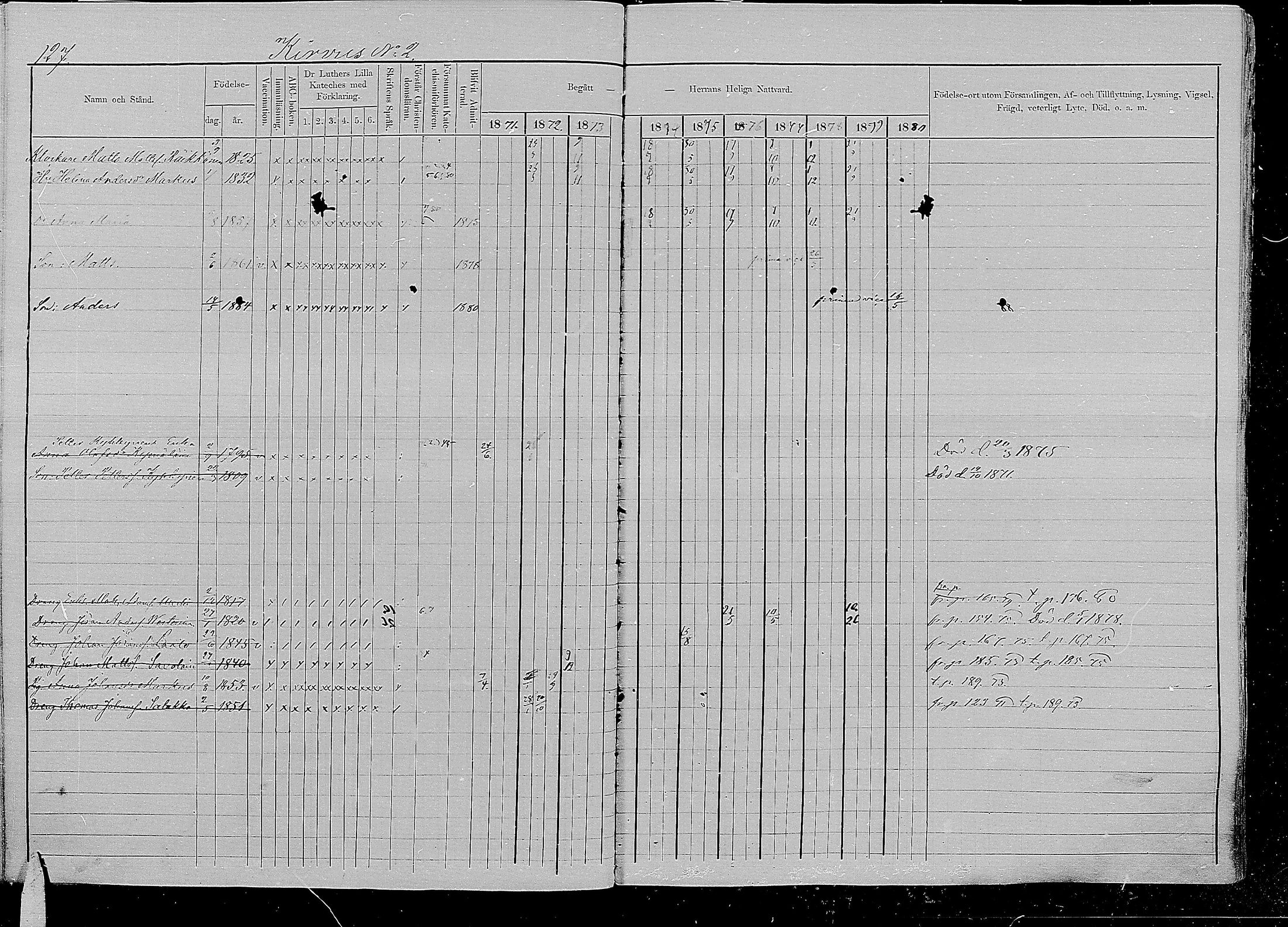 [ ../kirjat/Kirkonkirjat/kirvu/rippikirja_1871-1880_mko13-22/kuvat/124.jpg ]