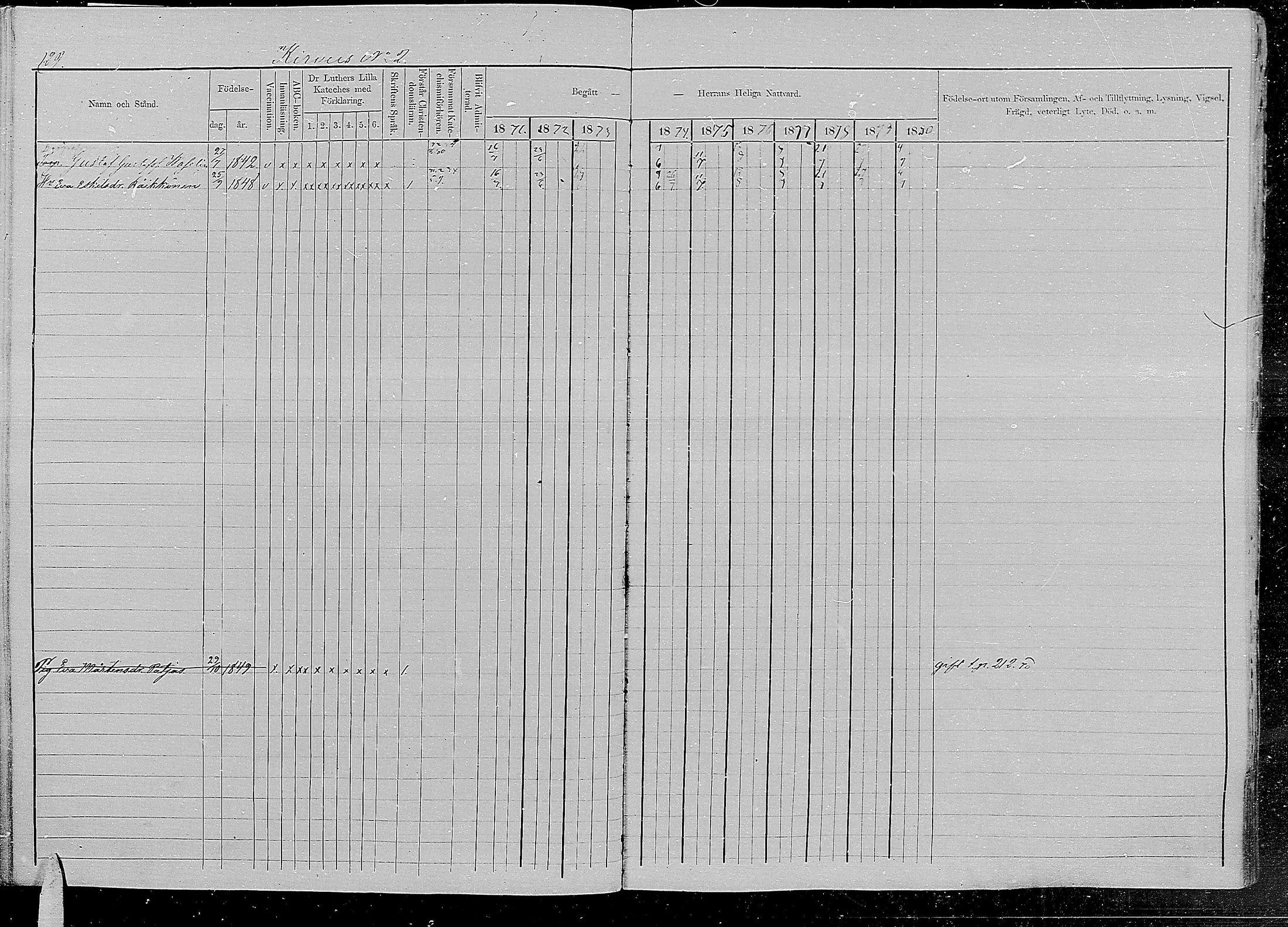 [ ../kirjat/Kirkonkirjat/kirvu/rippikirja_1871-1880_mko13-22/kuvat/126.jpg ]