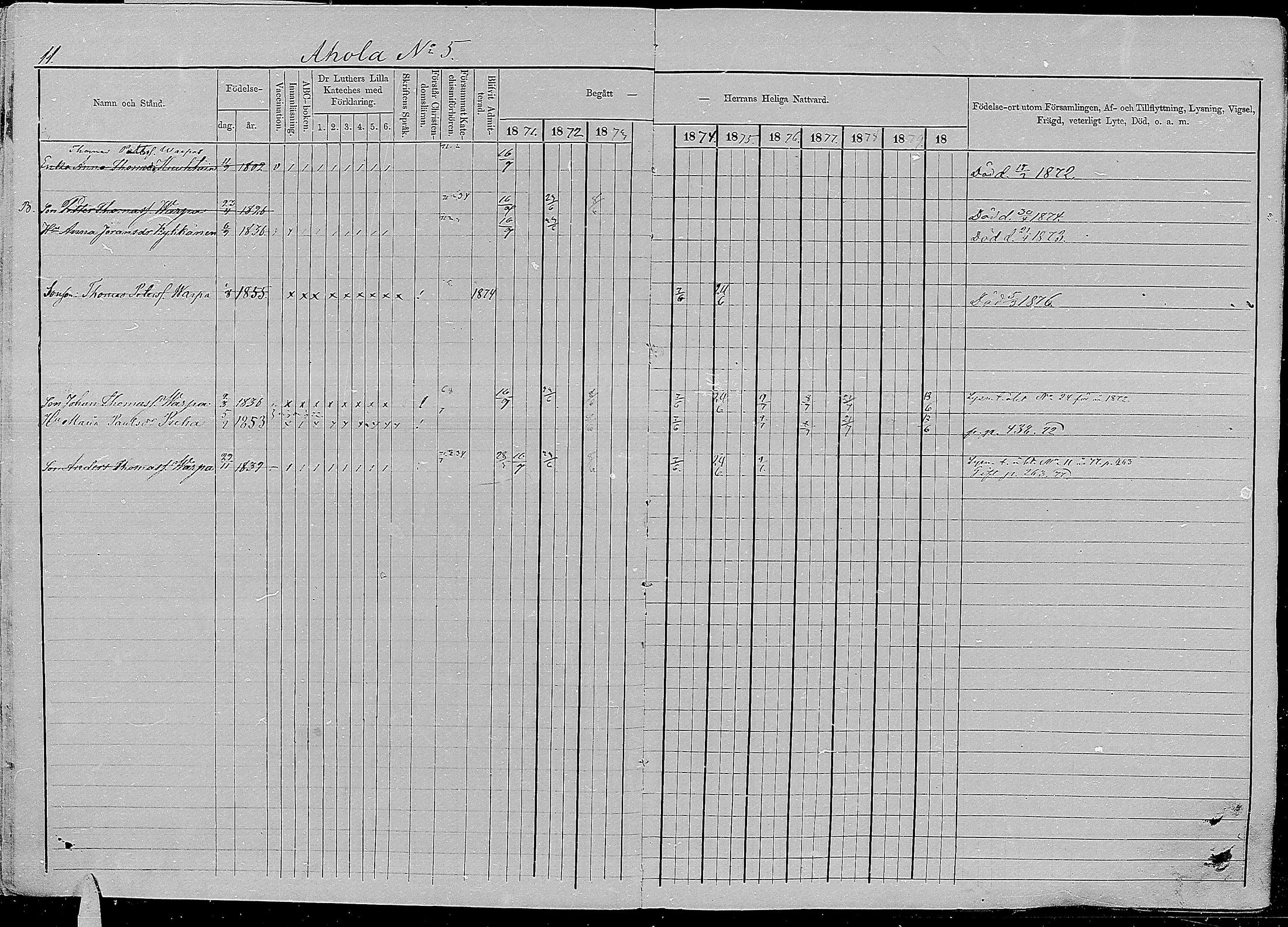 [ ../kirjat/Kirkonkirjat/kirvu/rippikirja_1871-1880_mko13-22/kuvat/13.jpg ]