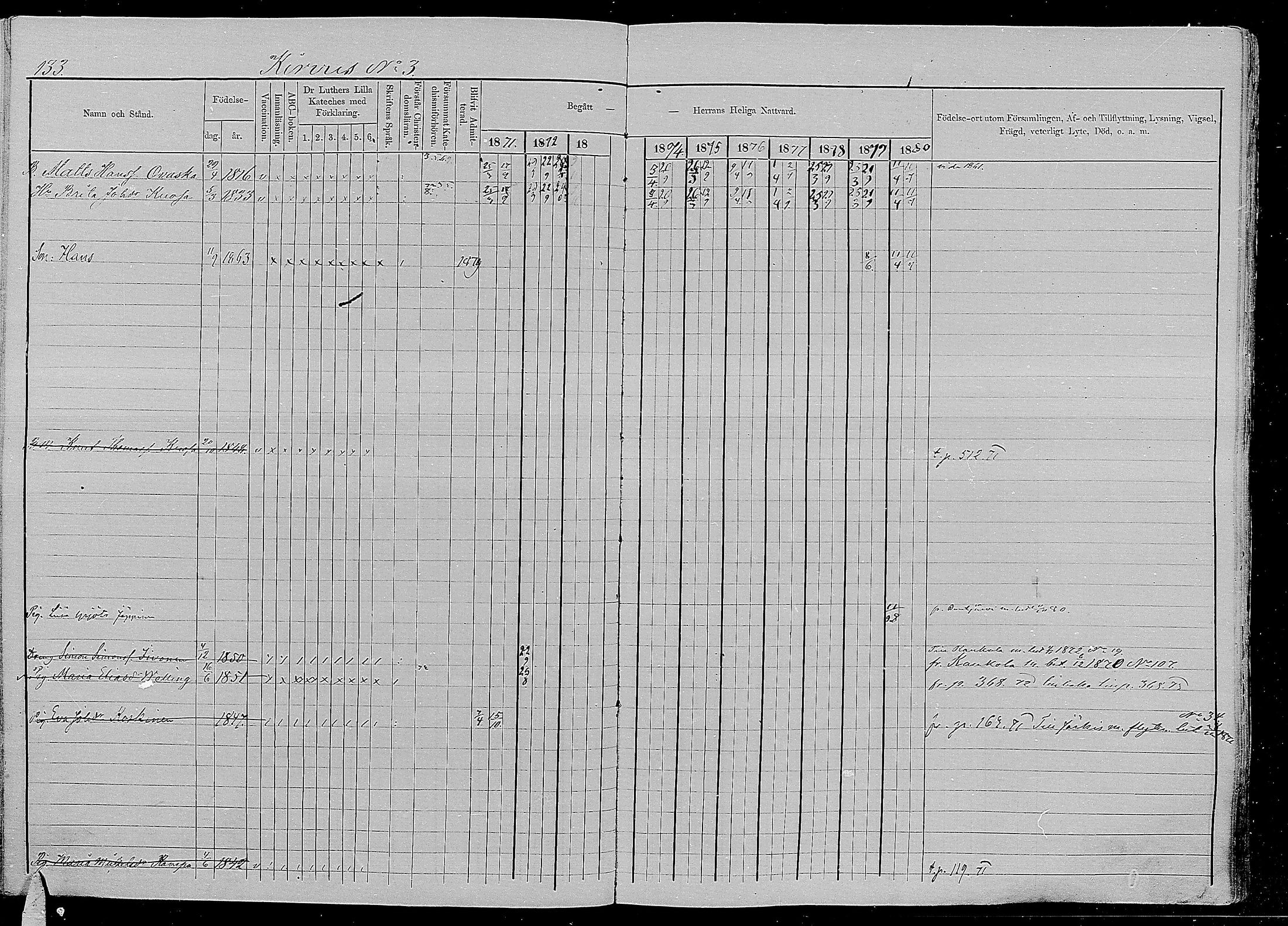 [ ../kirjat/Kirkonkirjat/kirvu/rippikirja_1871-1880_mko13-22/kuvat/130.jpg ]