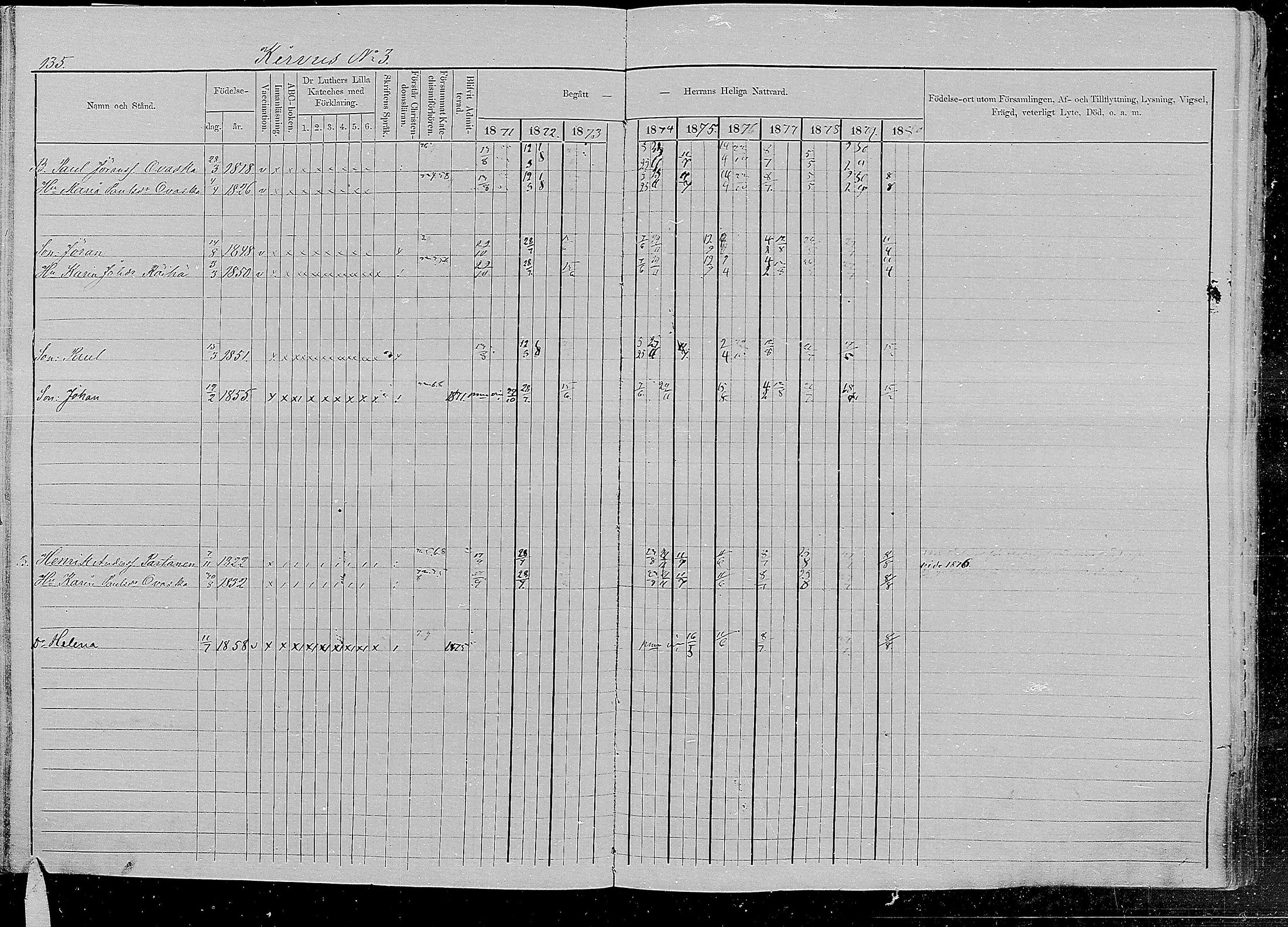[ ../kirjat/Kirkonkirjat/kirvu/rippikirja_1871-1880_mko13-22/kuvat/132.jpg ]