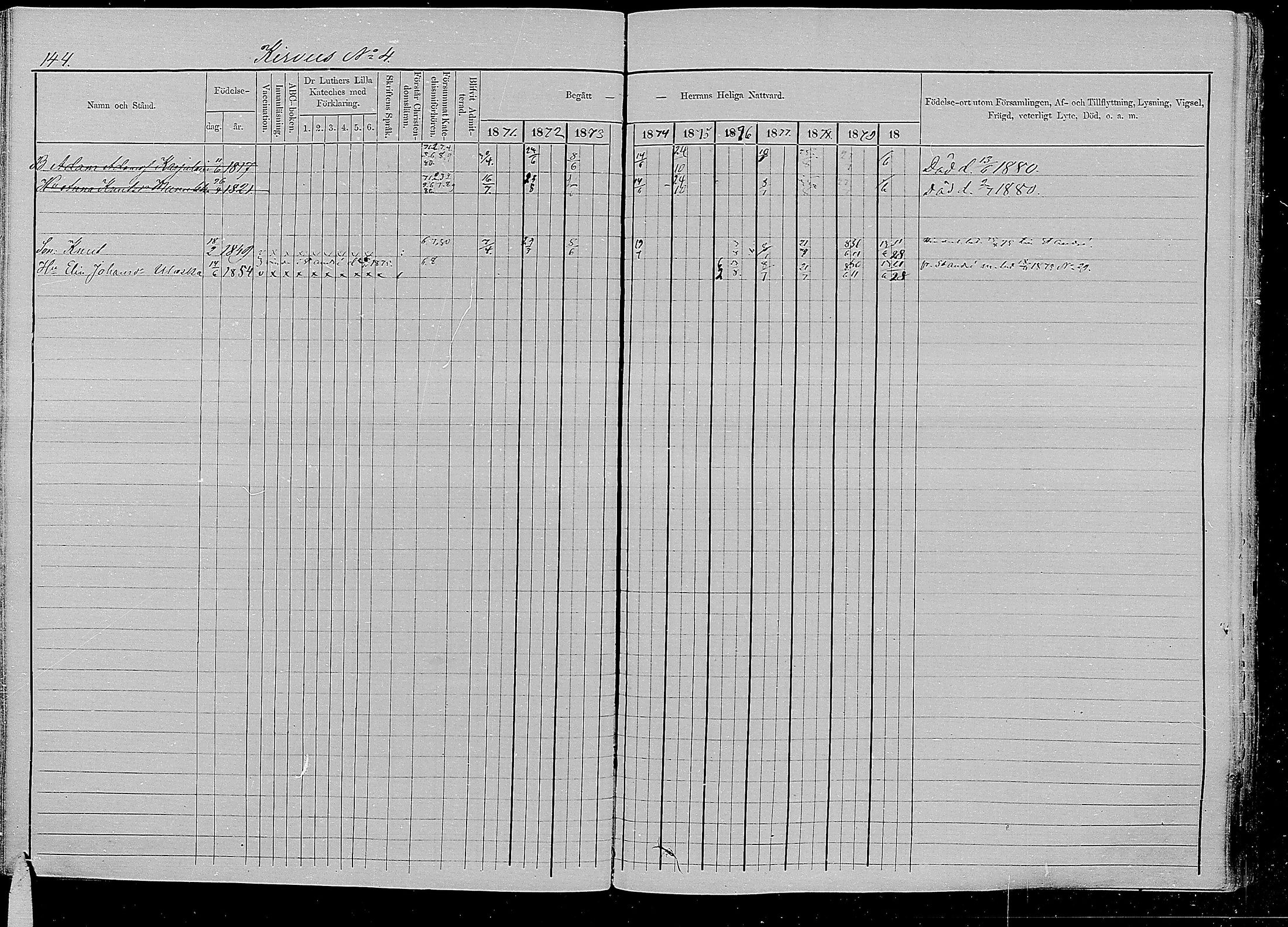 [ ../kirjat/Kirkonkirjat/kirvu/rippikirja_1871-1880_mko13-22/kuvat/141.jpg ]