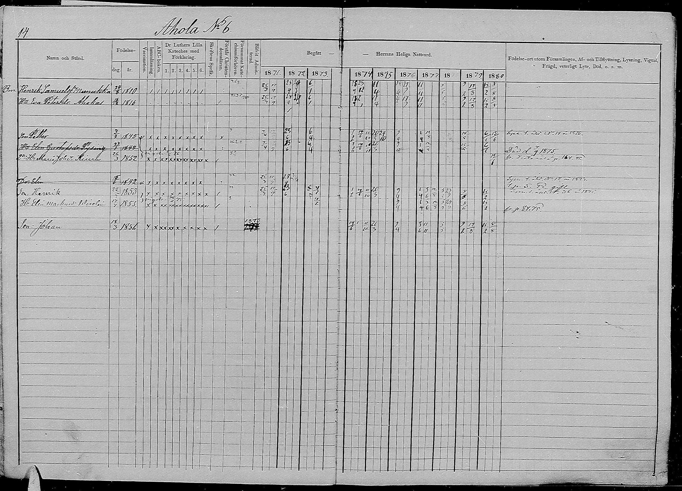 [ ../kirjat/Kirkonkirjat/kirvu/rippikirja_1871-1880_mko13-22/kuvat/15.jpg ]