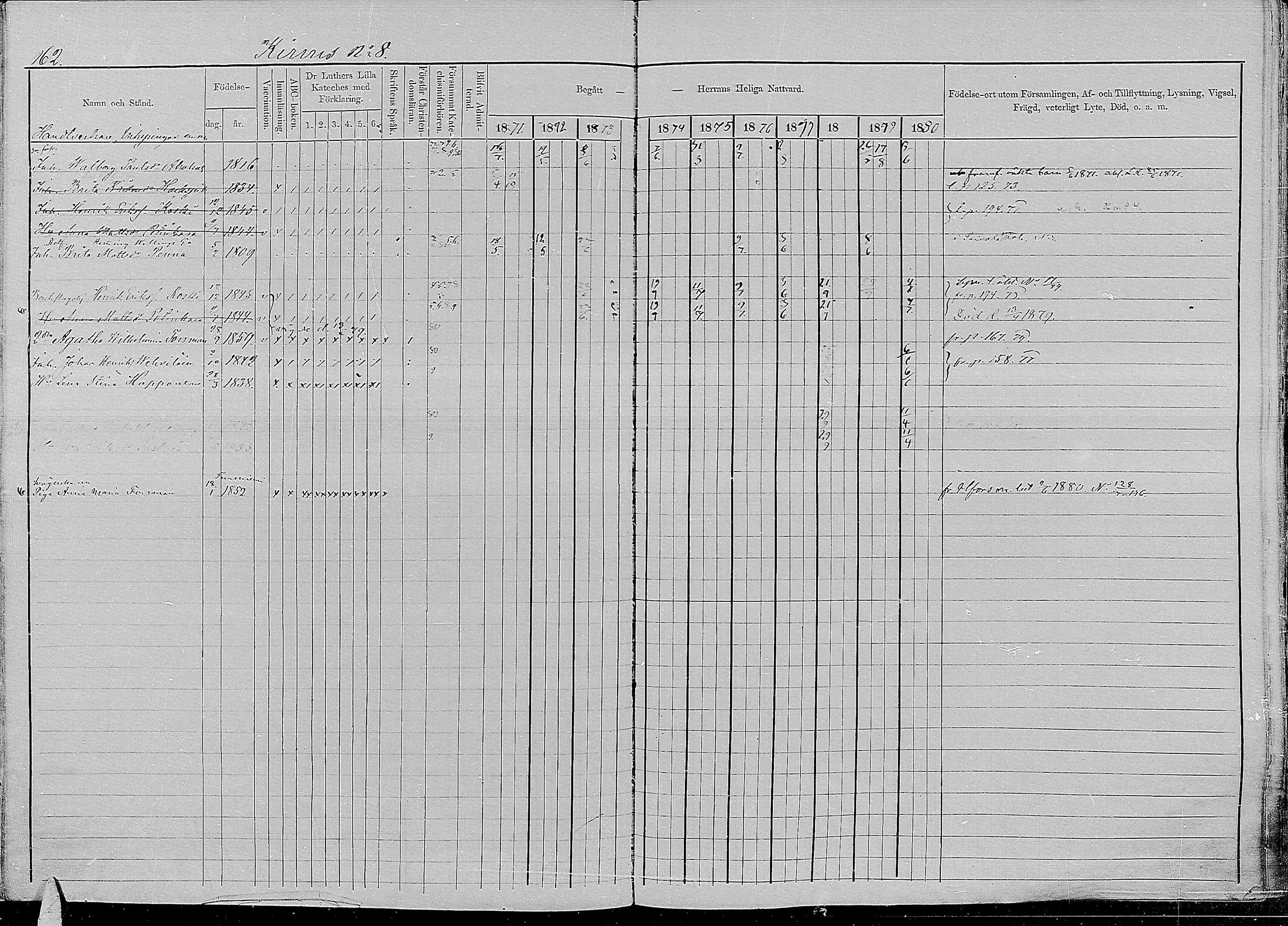 [ ../kirjat/Kirkonkirjat/kirvu/rippikirja_1871-1880_mko13-22/kuvat/158.jpg ]