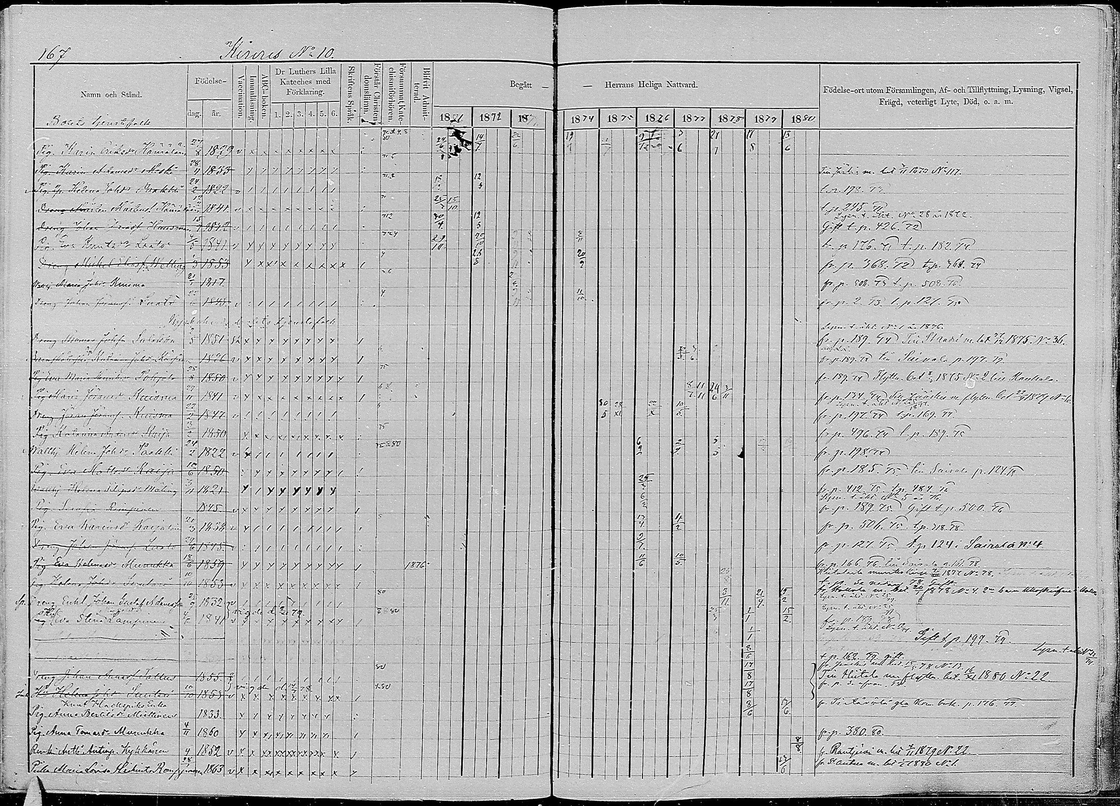 [ ../kirjat/Kirkonkirjat/kirvu/rippikirja_1871-1880_mko13-22/kuvat/163.jpg ]