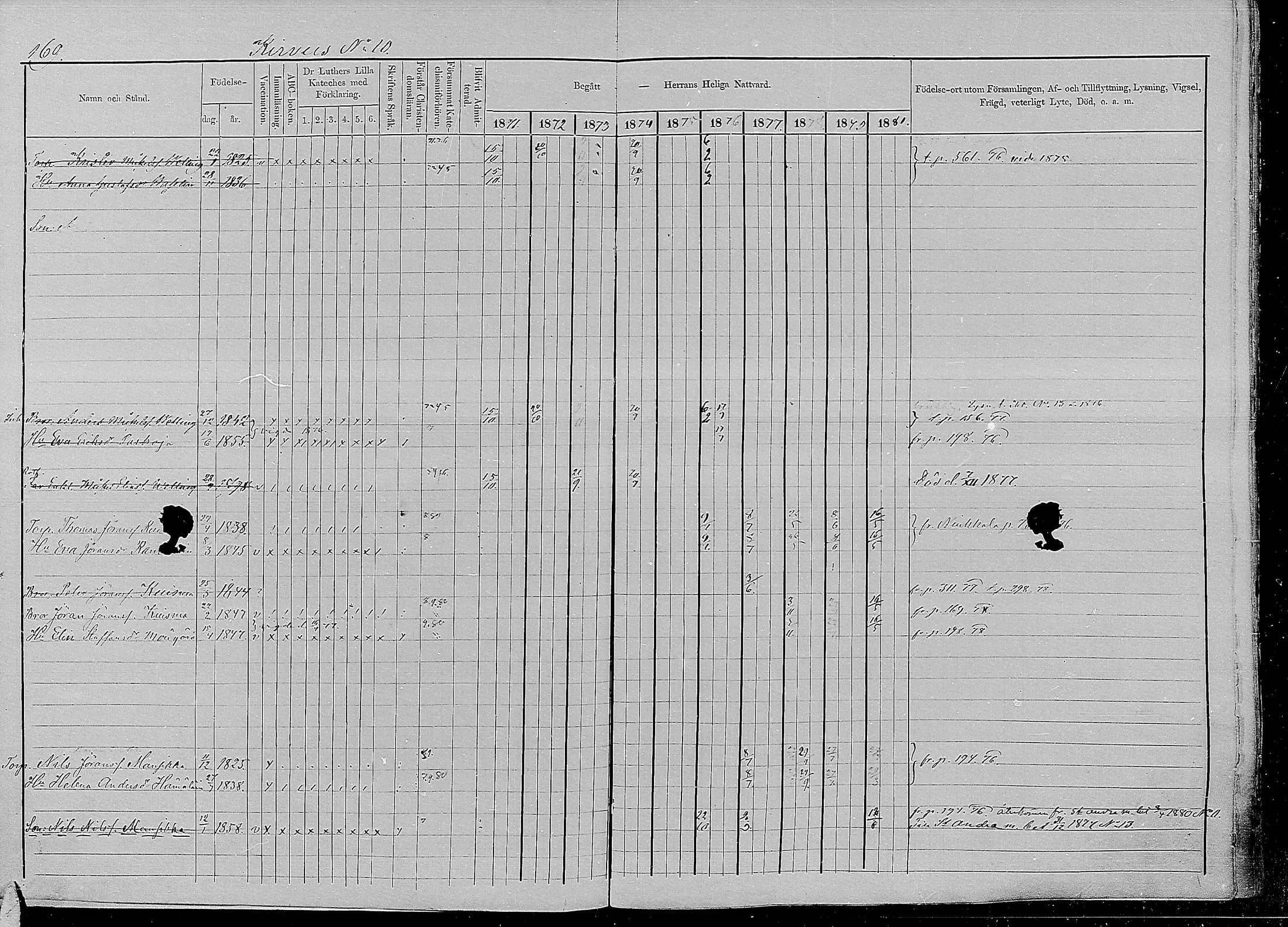 [ ../kirjat/Kirkonkirjat/kirvu/rippikirja_1871-1880_mko13-22/kuvat/165.jpg ]