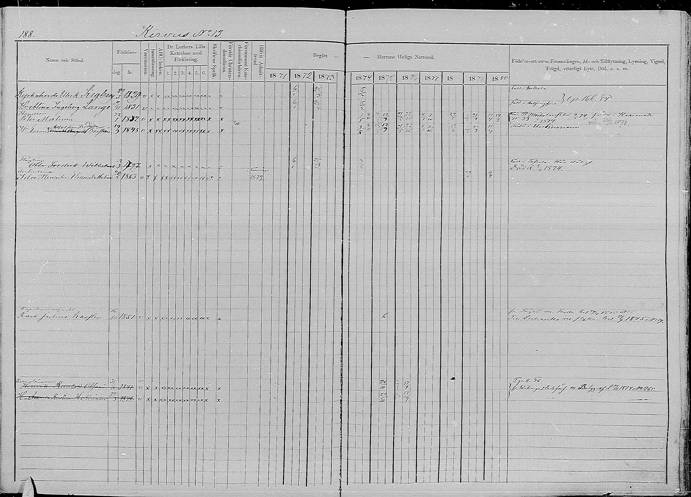 [ ../kirjat/Kirkonkirjat/kirvu/rippikirja_1871-1880_mko13-22/kuvat/183.jpg ]