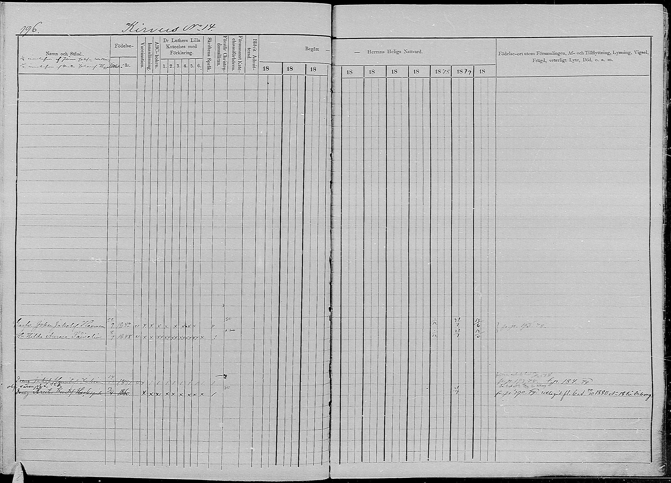 [ ../kirjat/Kirkonkirjat/kirvu/rippikirja_1871-1880_mko13-22/kuvat/191.jpg ]
