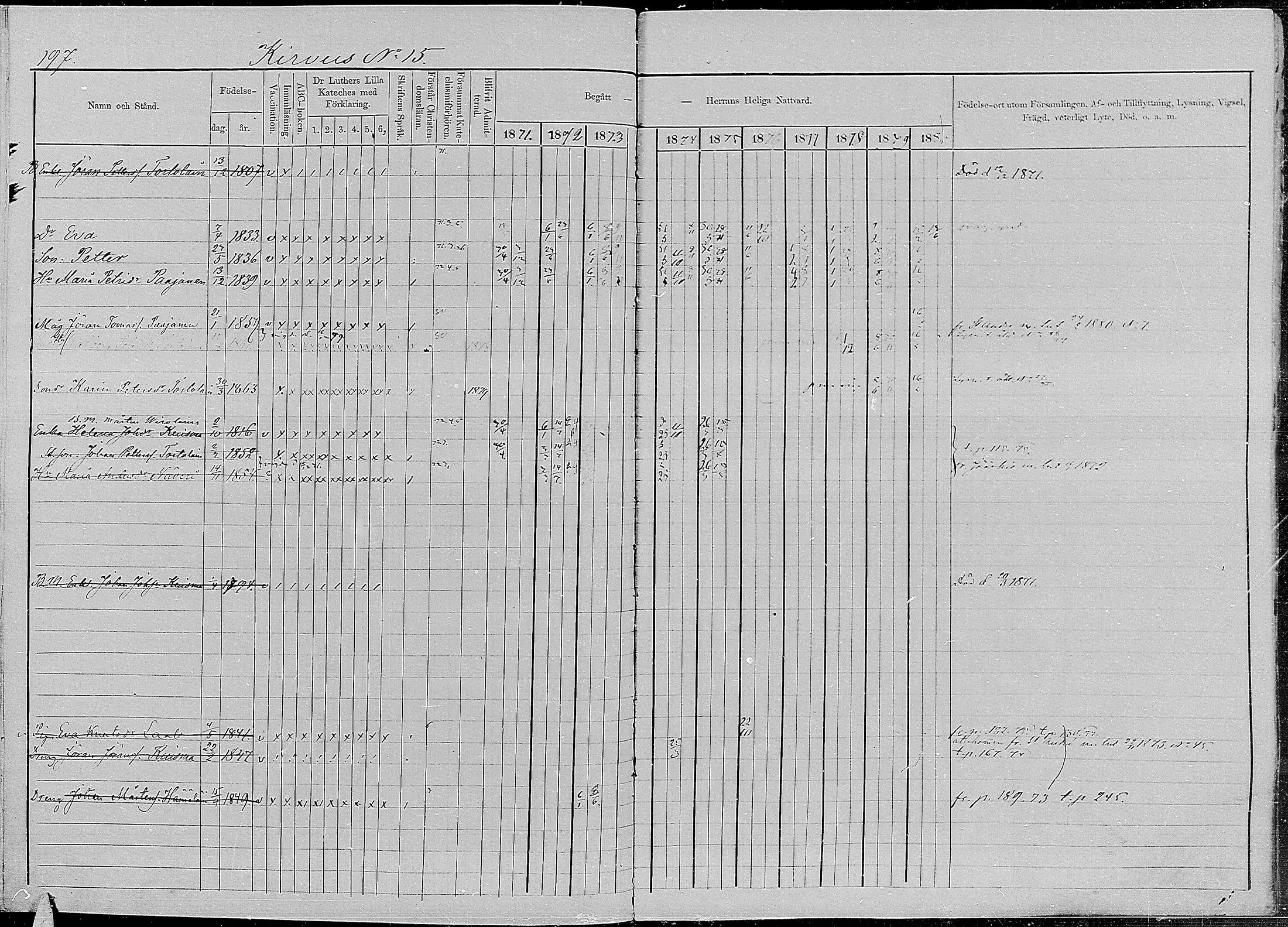 [ ../kirjat/Kirkonkirjat/kirvu/rippikirja_1871-1880_mko13-22/kuvat/192.jpg ]