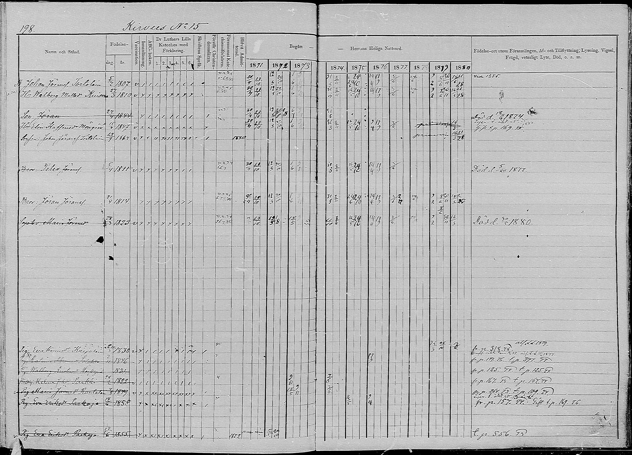 [ ../kirjat/Kirkonkirjat/kirvu/rippikirja_1871-1880_mko13-22/kuvat/193.jpg ]