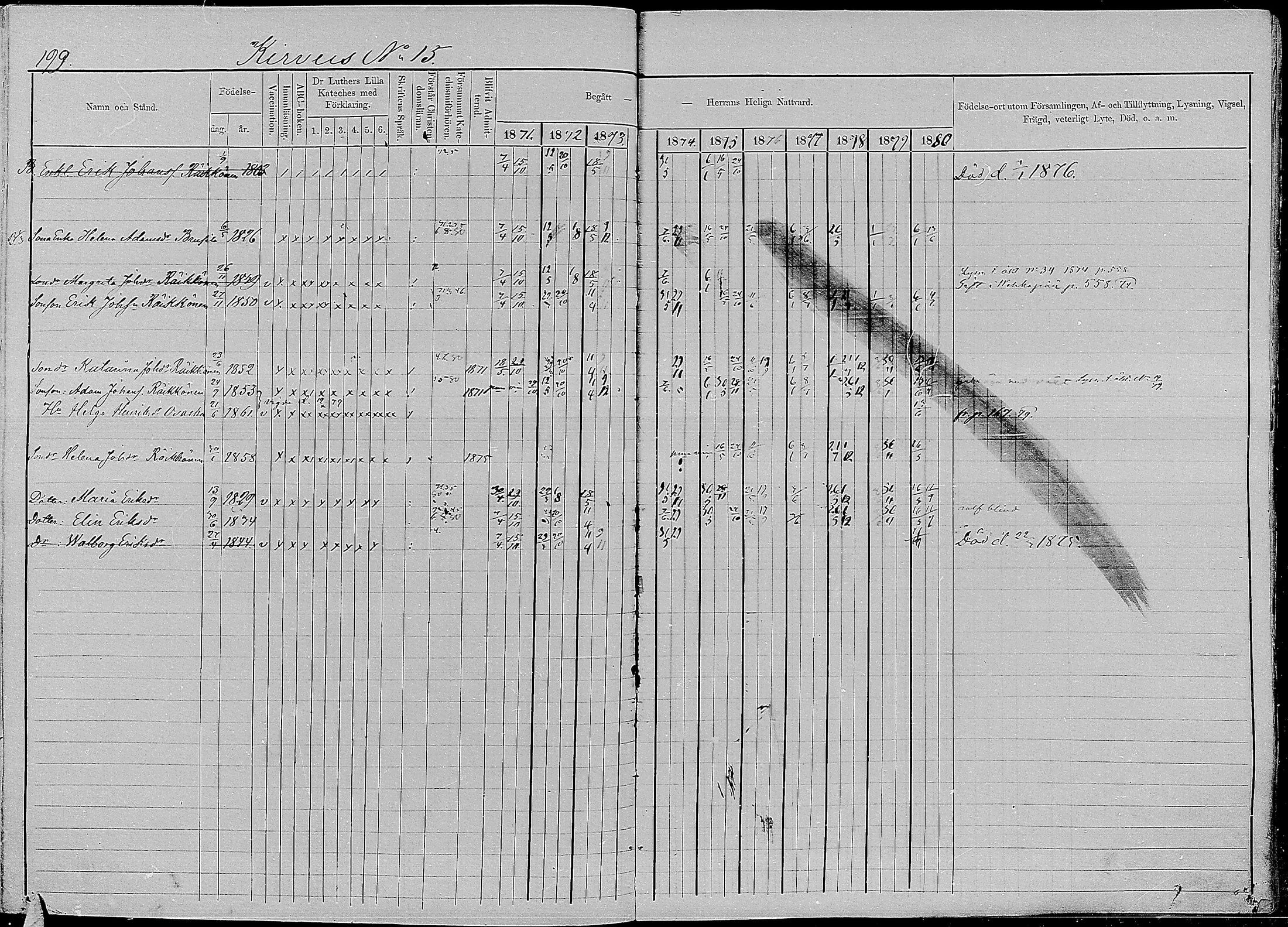 [ ../kirjat/Kirkonkirjat/kirvu/rippikirja_1871-1880_mko13-22/kuvat/194.jpg ]