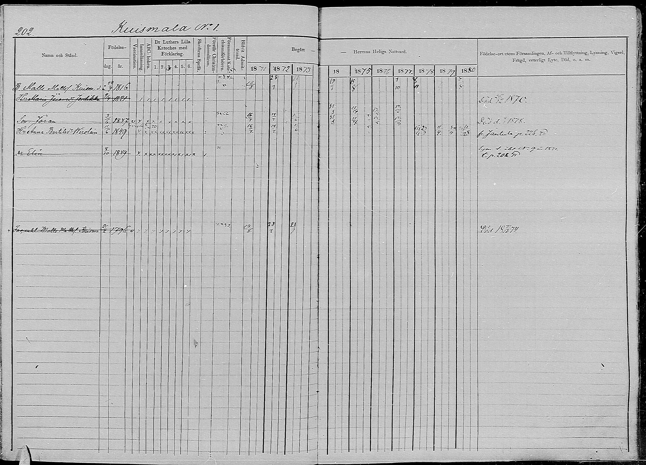 [ ../kirjat/Kirkonkirjat/kirvu/rippikirja_1871-1880_mko13-22/kuvat/197.jpg ]