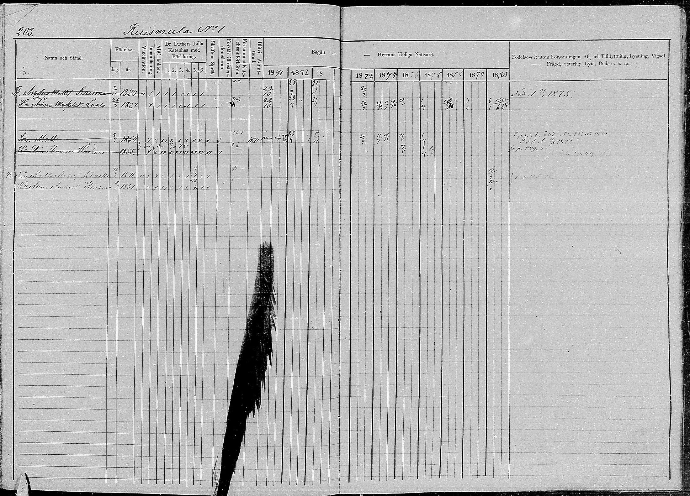 [ ../kirjat/Kirkonkirjat/kirvu/rippikirja_1871-1880_mko13-22/kuvat/198.jpg ]