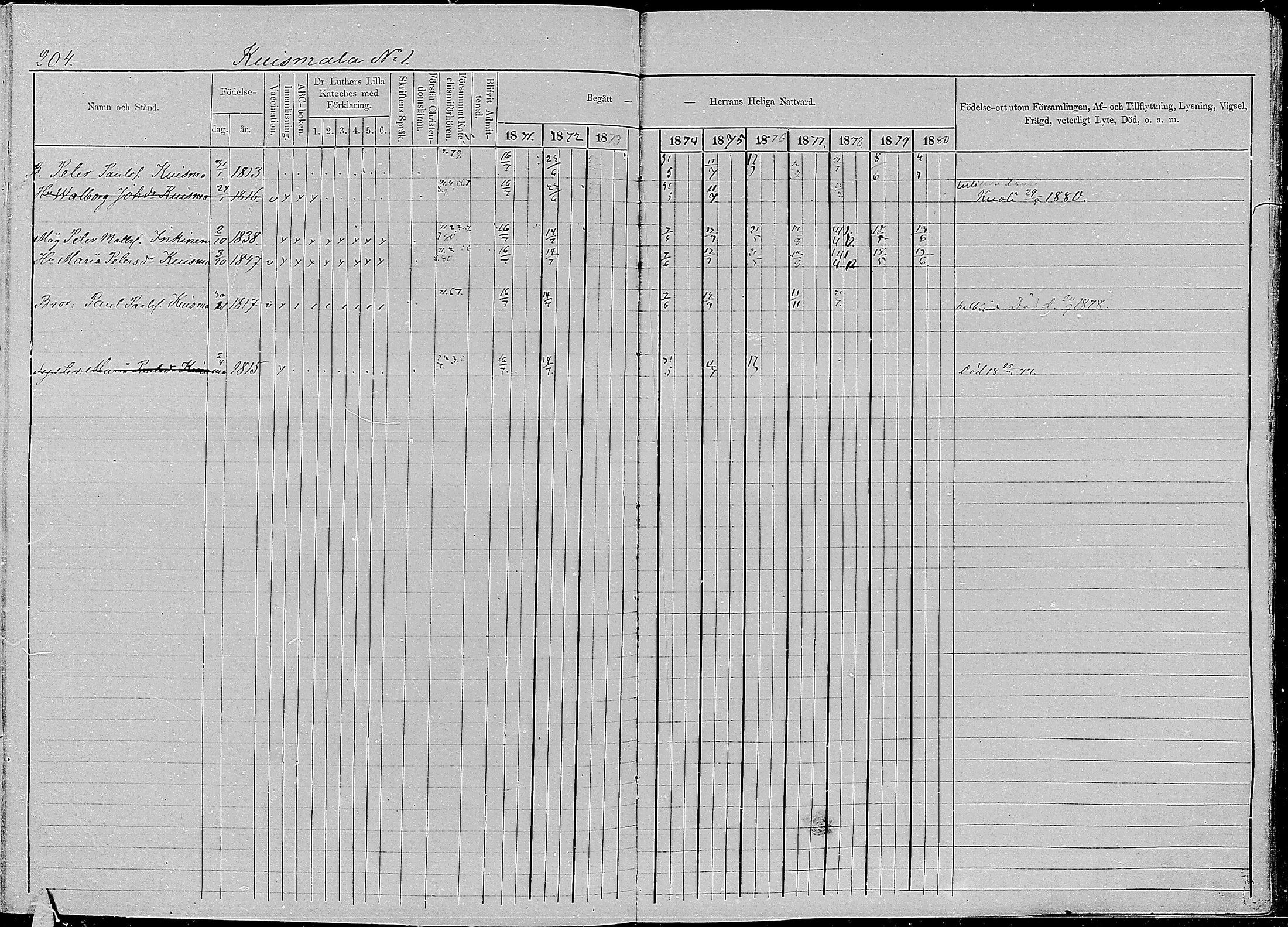 [ ../kirjat/Kirkonkirjat/kirvu/rippikirja_1871-1880_mko13-22/kuvat/199.jpg ]