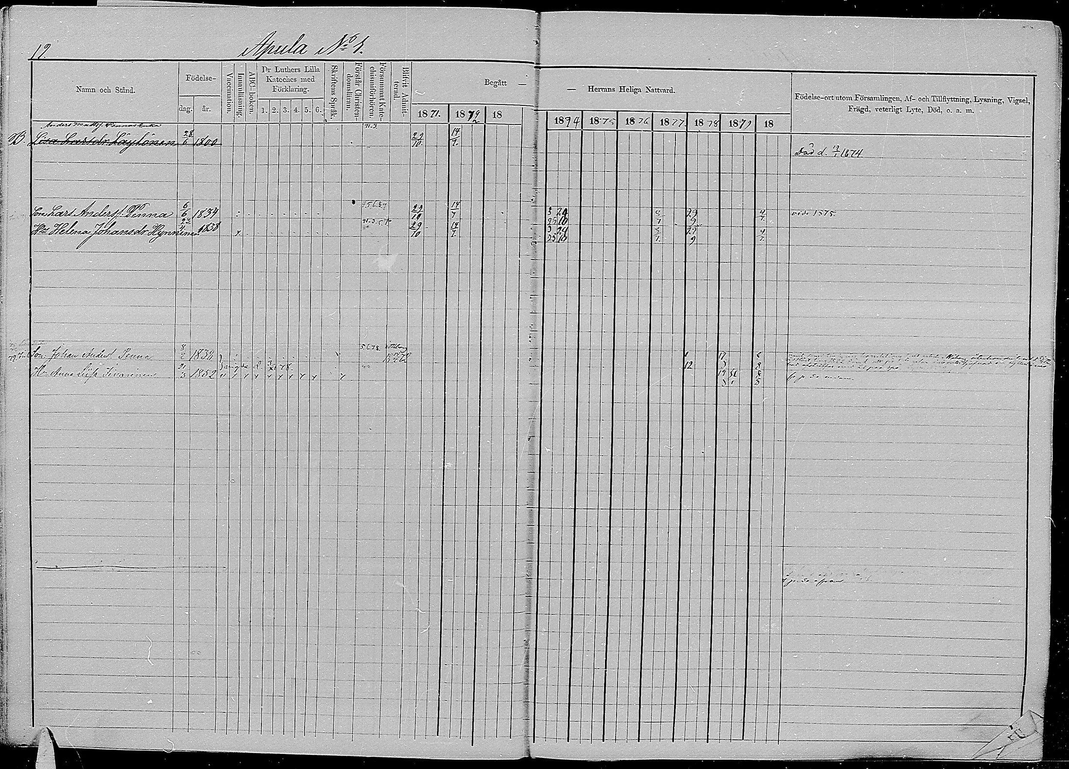 [ ../kirjat/Kirkonkirjat/kirvu/rippikirja_1871-1880_mko13-22/kuvat/20.jpg ]