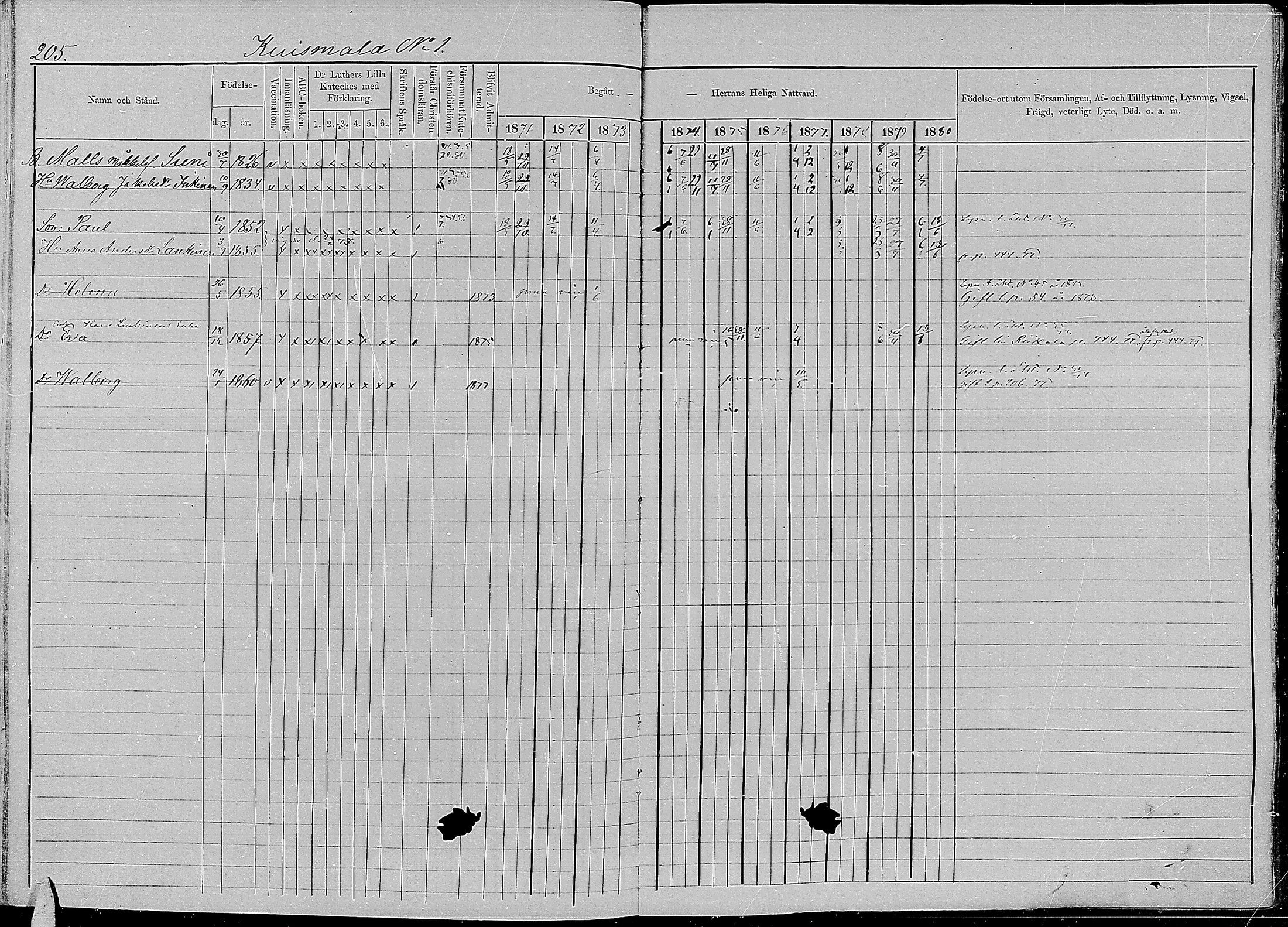 [ ../kirjat/Kirkonkirjat/kirvu/rippikirja_1871-1880_mko13-22/kuvat/200.jpg ]