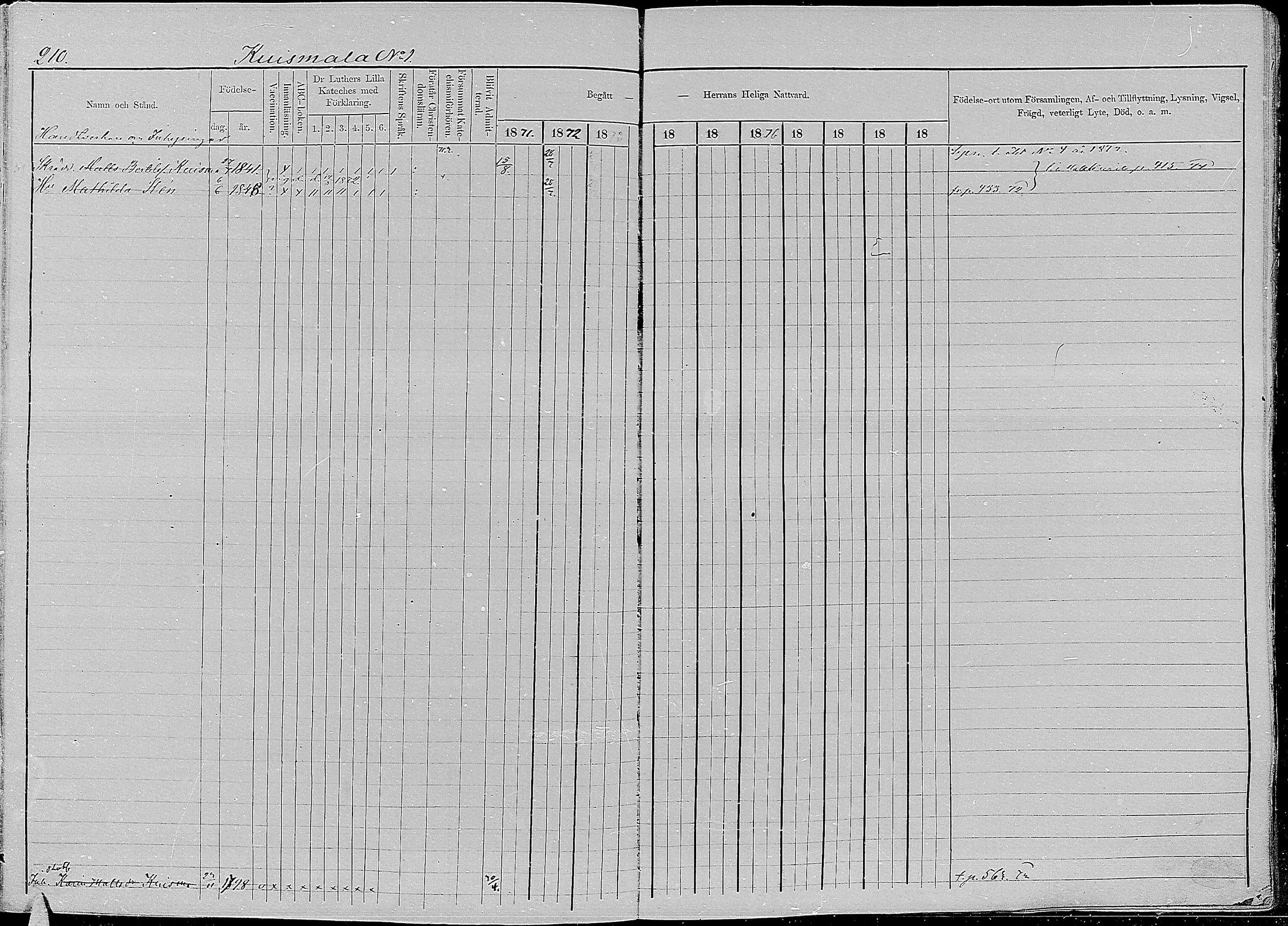 [ ../kirjat/Kirkonkirjat/kirvu/rippikirja_1871-1880_mko13-22/kuvat/205.jpg ]