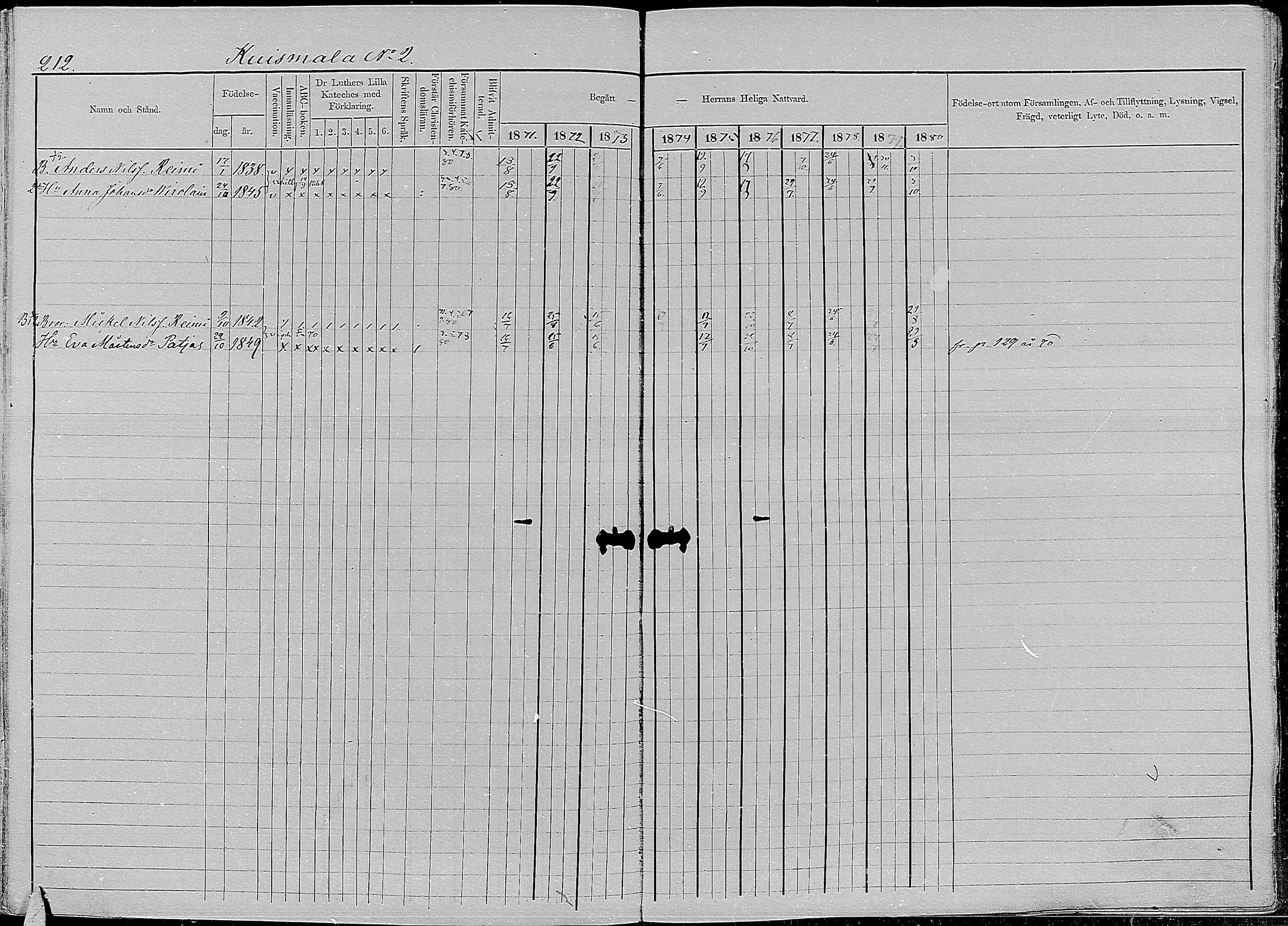 [ ../kirjat/Kirkonkirjat/kirvu/rippikirja_1871-1880_mko13-22/kuvat/207.jpg ]