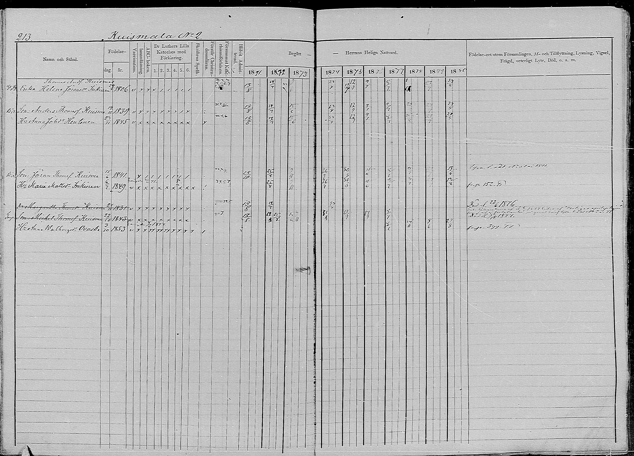 [ ../kirjat/Kirkonkirjat/kirvu/rippikirja_1871-1880_mko13-22/kuvat/208.jpg ]