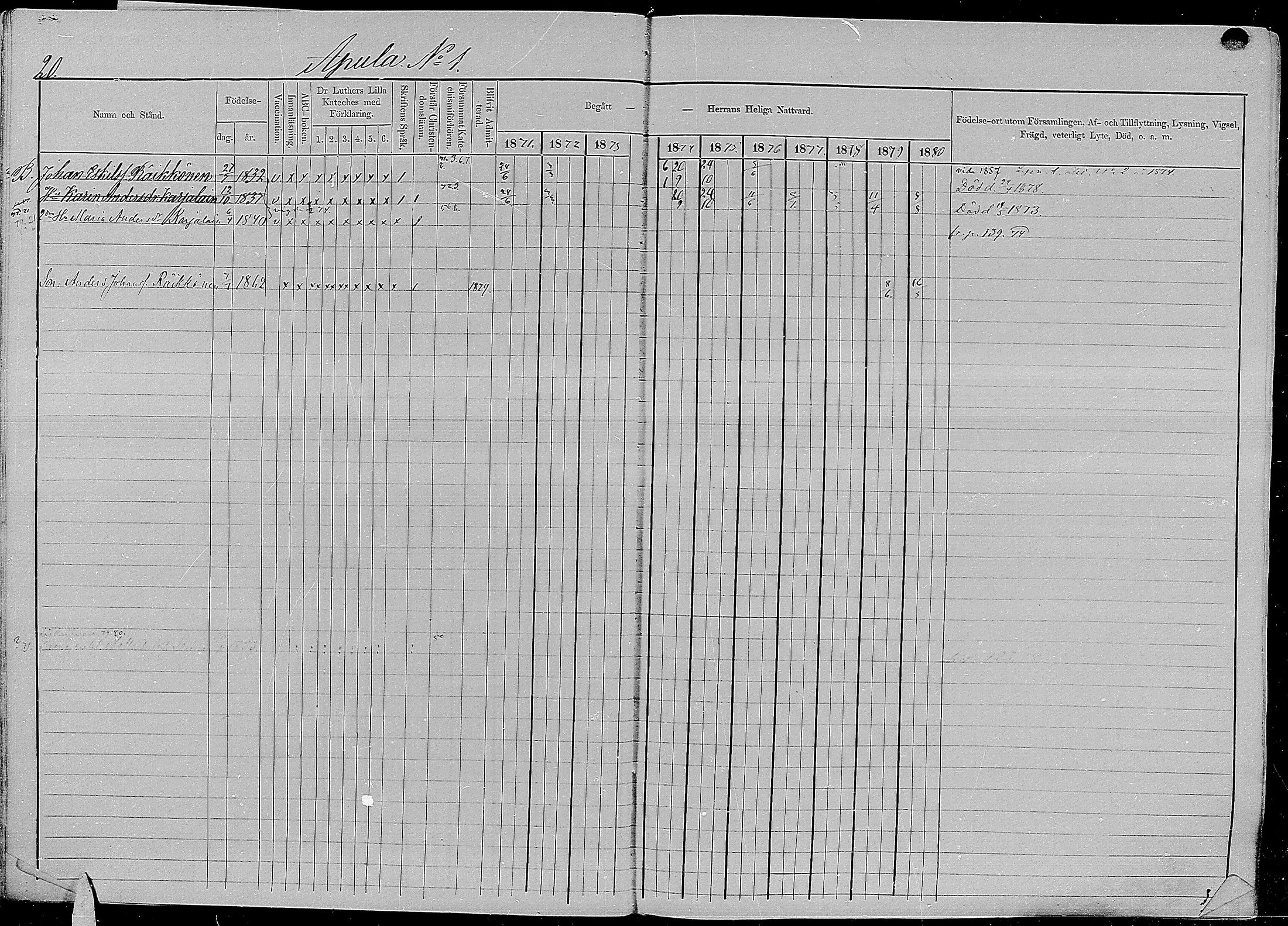[ ../kirjat/Kirkonkirjat/kirvu/rippikirja_1871-1880_mko13-22/kuvat/21.jpg ]