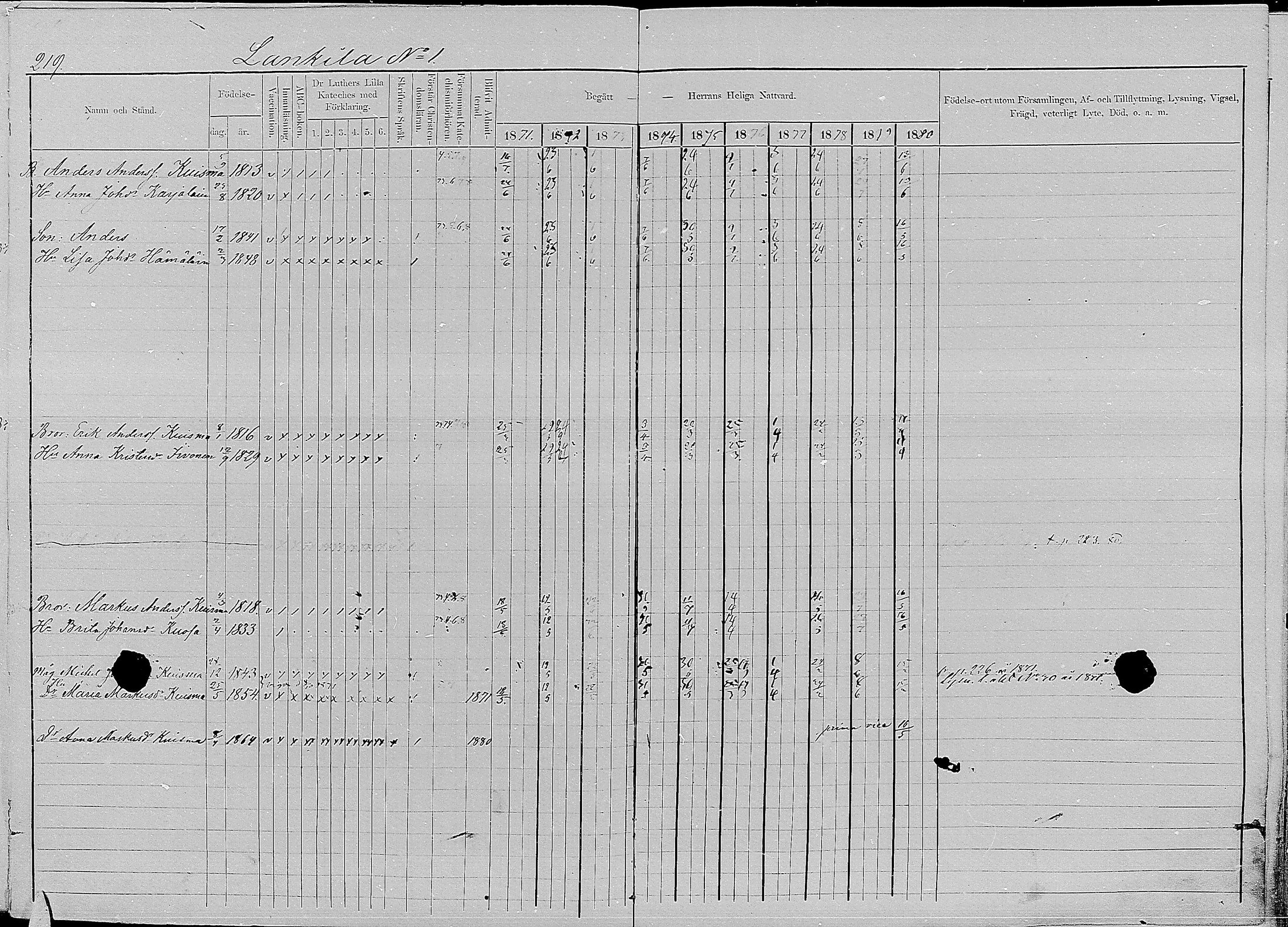 [ ../kirjat/Kirkonkirjat/kirvu/rippikirja_1871-1880_mko13-22/kuvat/213.jpg ]