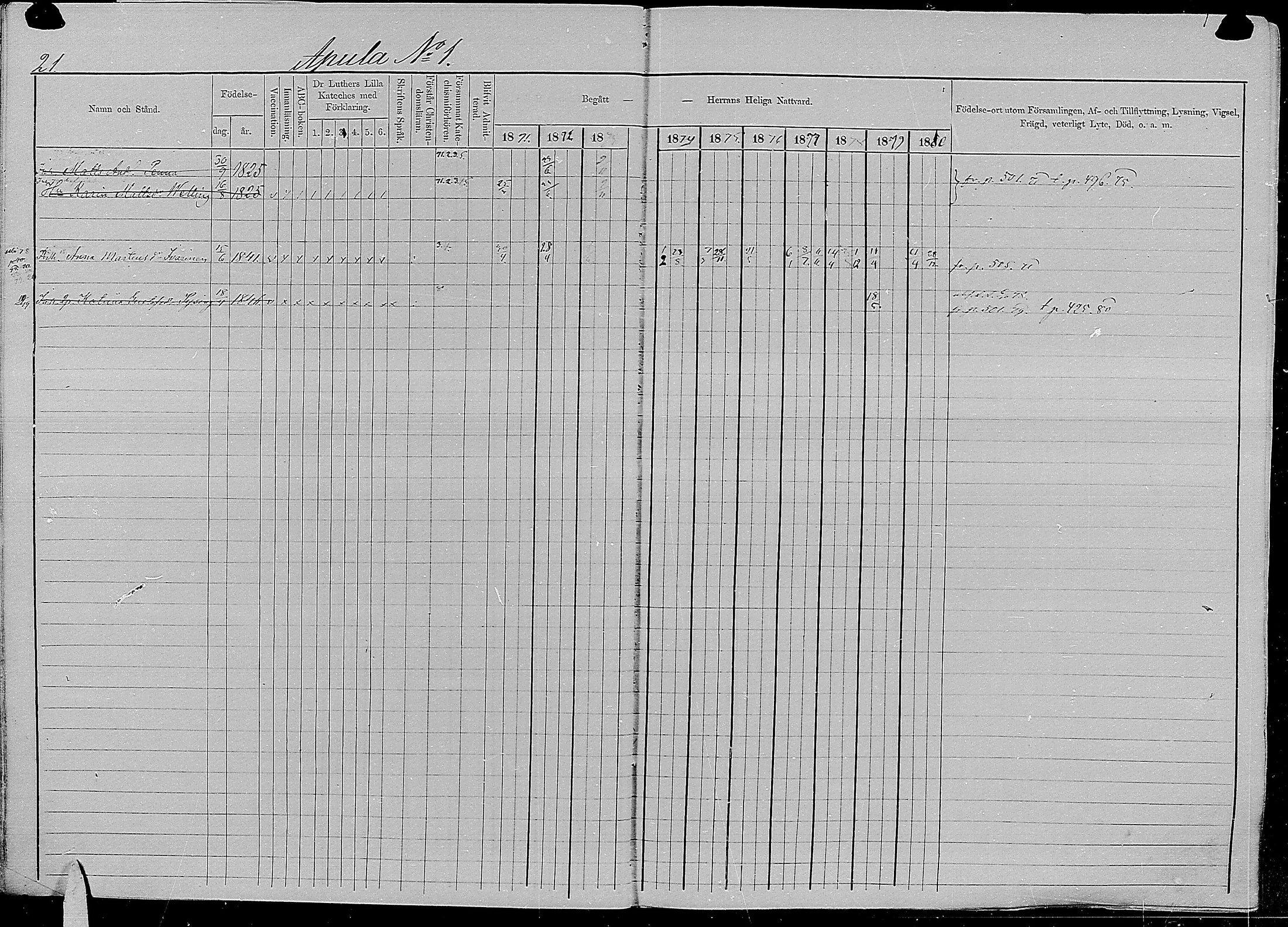 [ ../kirjat/Kirkonkirjat/kirvu/rippikirja_1871-1880_mko13-22/kuvat/22.jpg ]