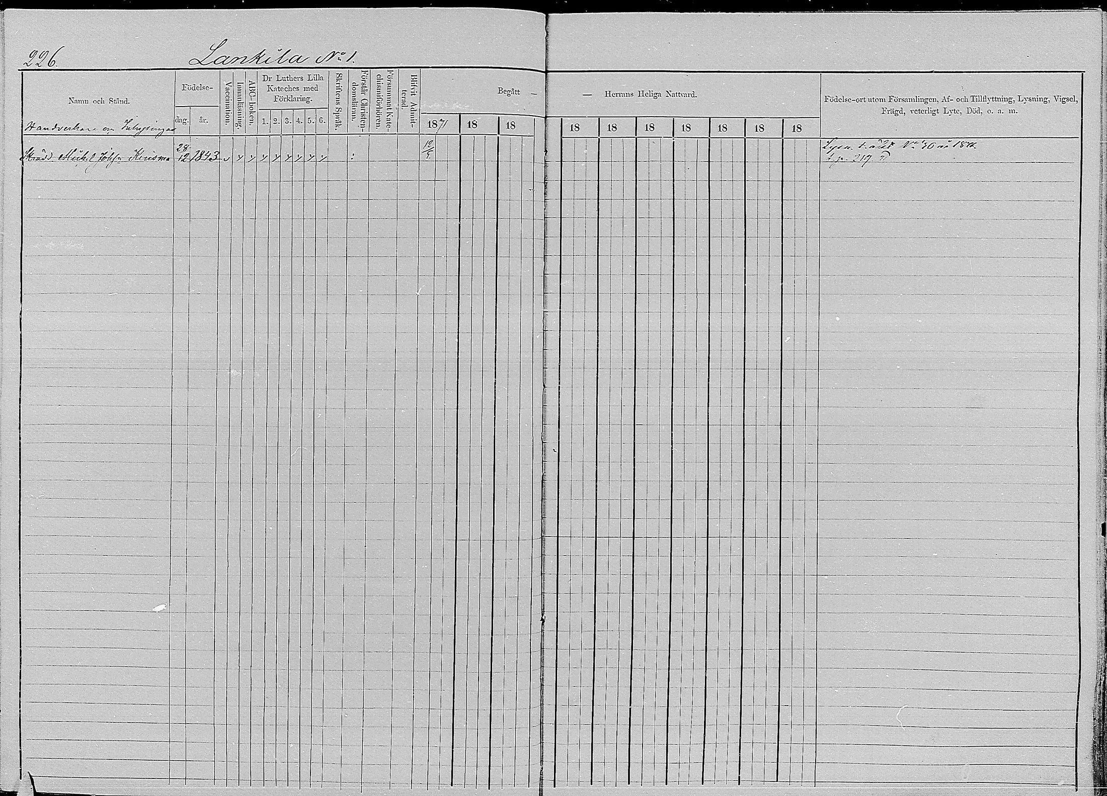 [ ../kirjat/Kirkonkirjat/kirvu/rippikirja_1871-1880_mko13-22/kuvat/220.jpg ]