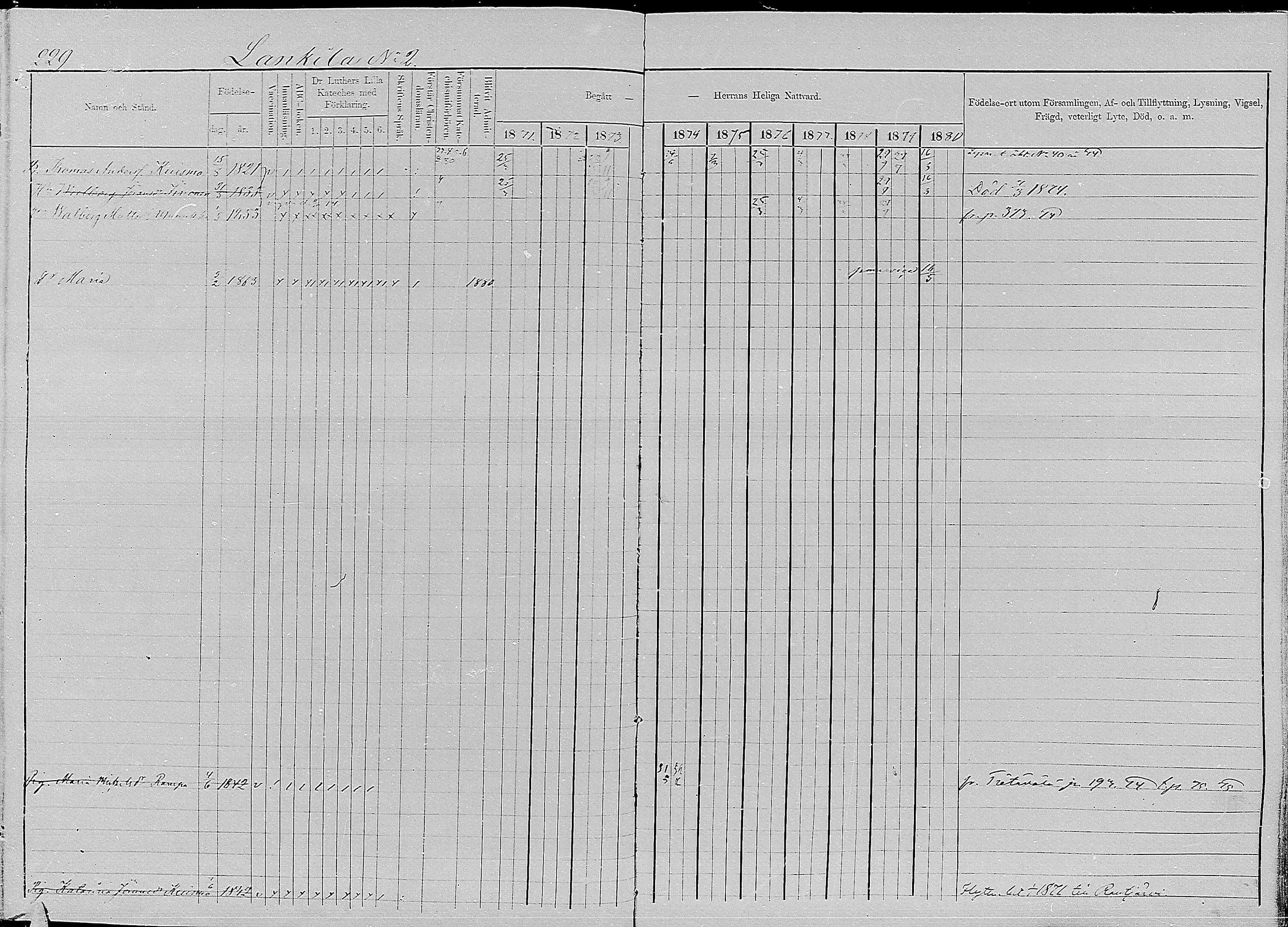 [ ../kirjat/Kirkonkirjat/kirvu/rippikirja_1871-1880_mko13-22/kuvat/223.jpg ]