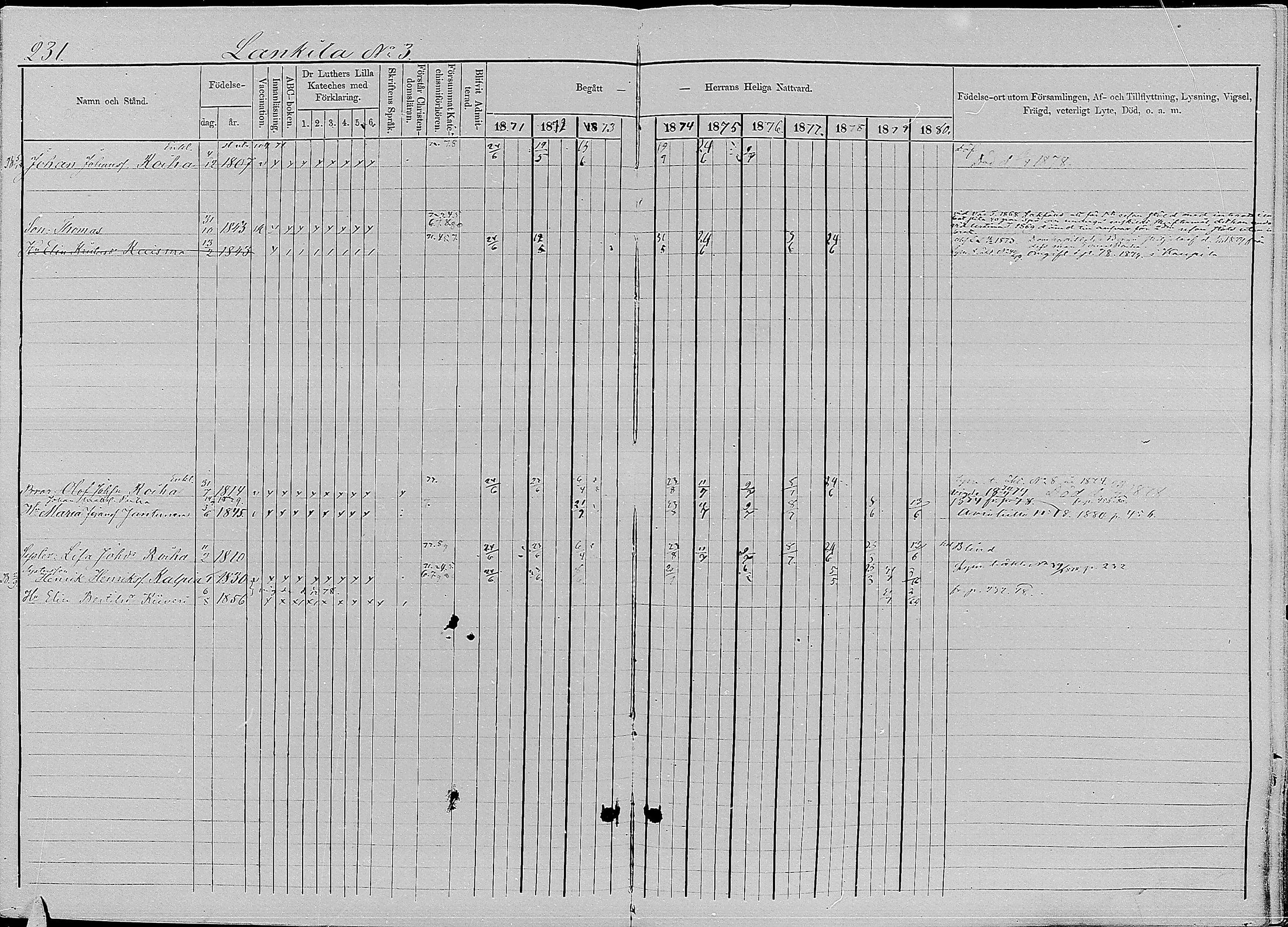 [ ../kirjat/Kirkonkirjat/kirvu/rippikirja_1871-1880_mko13-22/kuvat/224.jpg ]