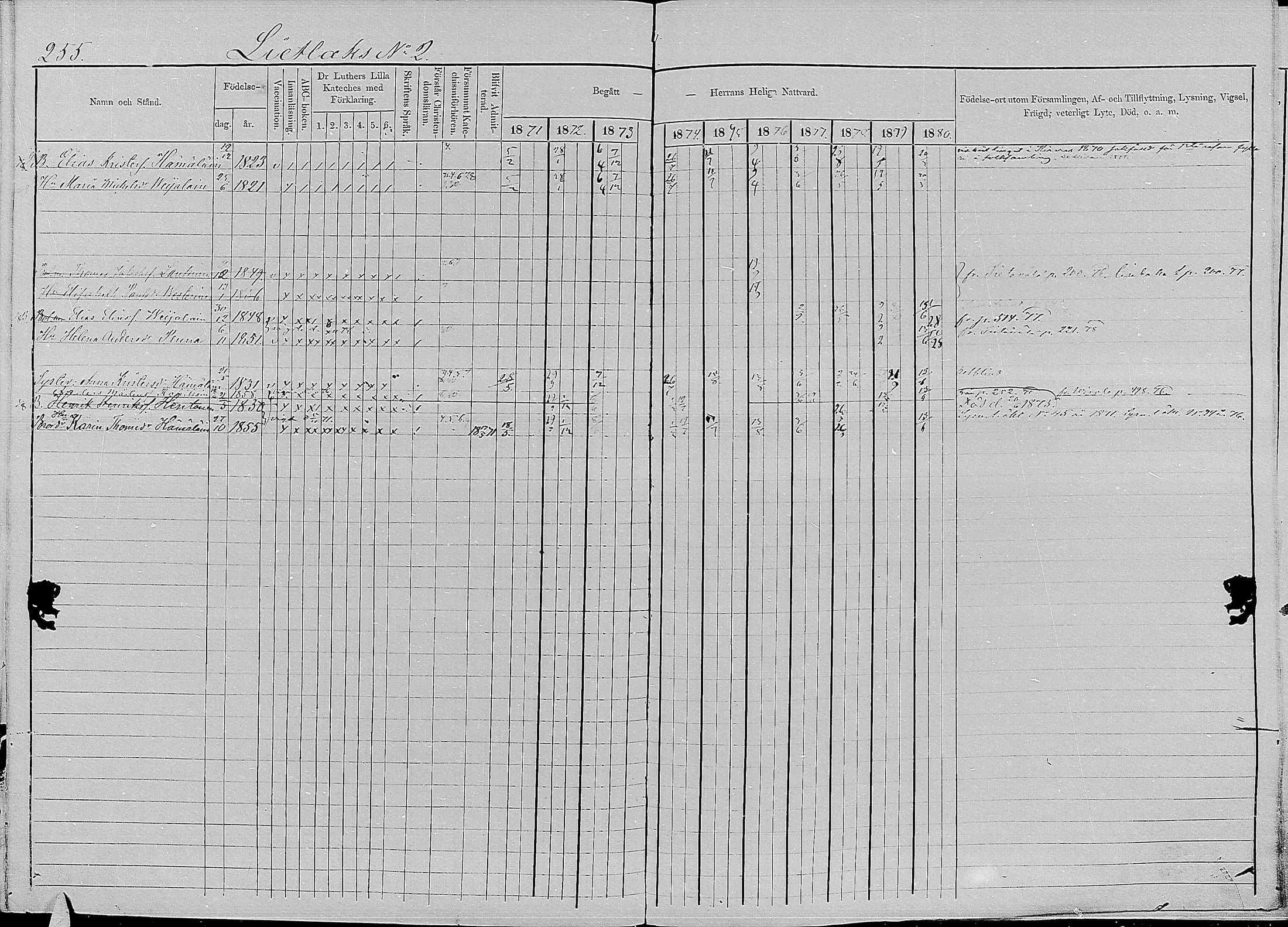 [ ../kirjat/Kirkonkirjat/kirvu/rippikirja_1871-1880_mko13-22/kuvat/248.jpg ]