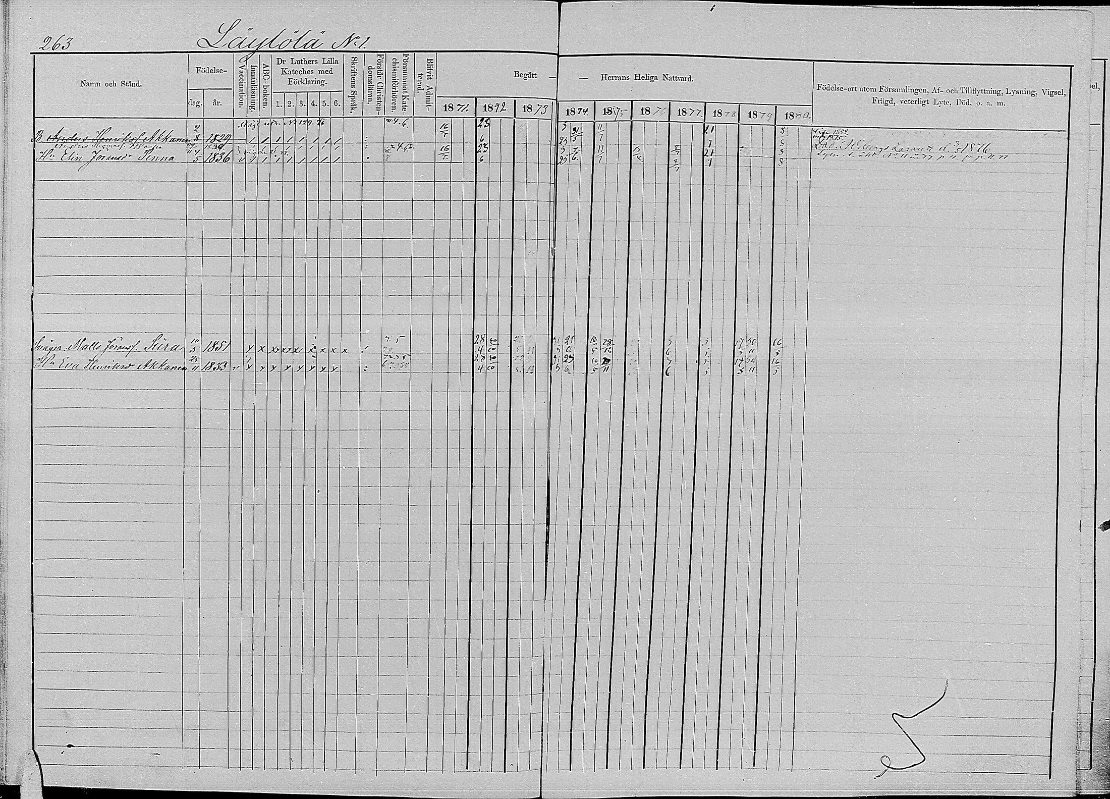 [ ../kirjat/Kirkonkirjat/kirvu/rippikirja_1871-1880_mko13-22/kuvat/256.jpg ]