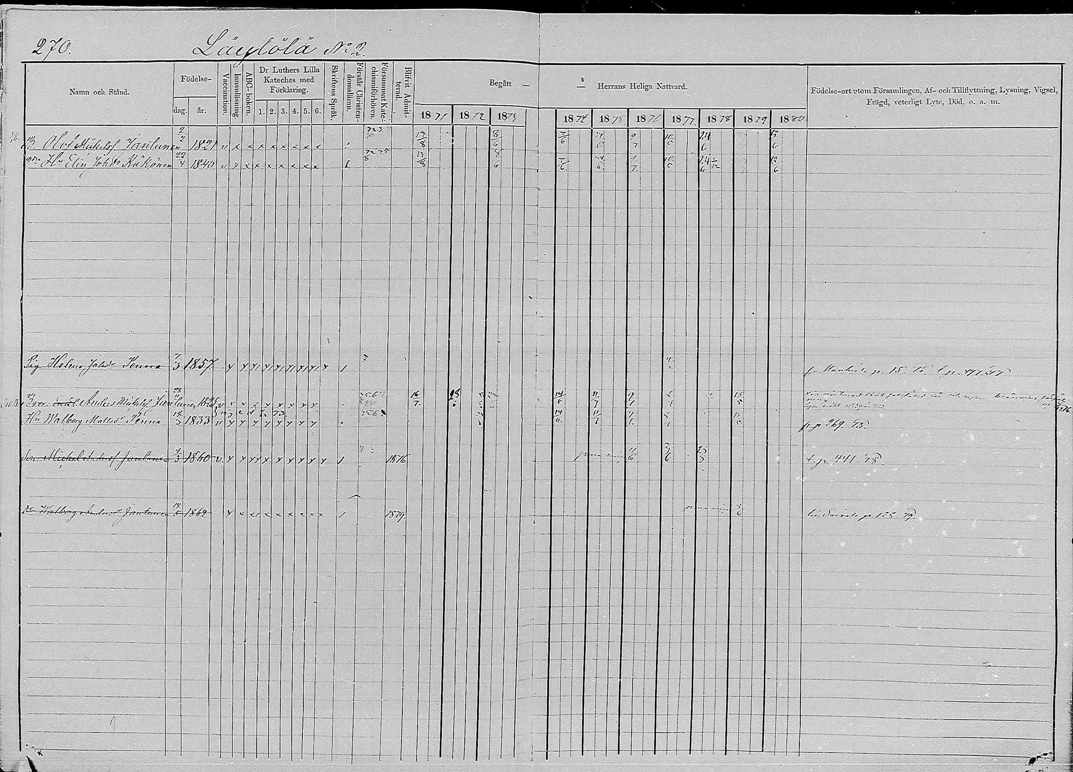 [ ../kirjat/Kirkonkirjat/kirvu/rippikirja_1871-1880_mko13-22/kuvat/262.jpg ]