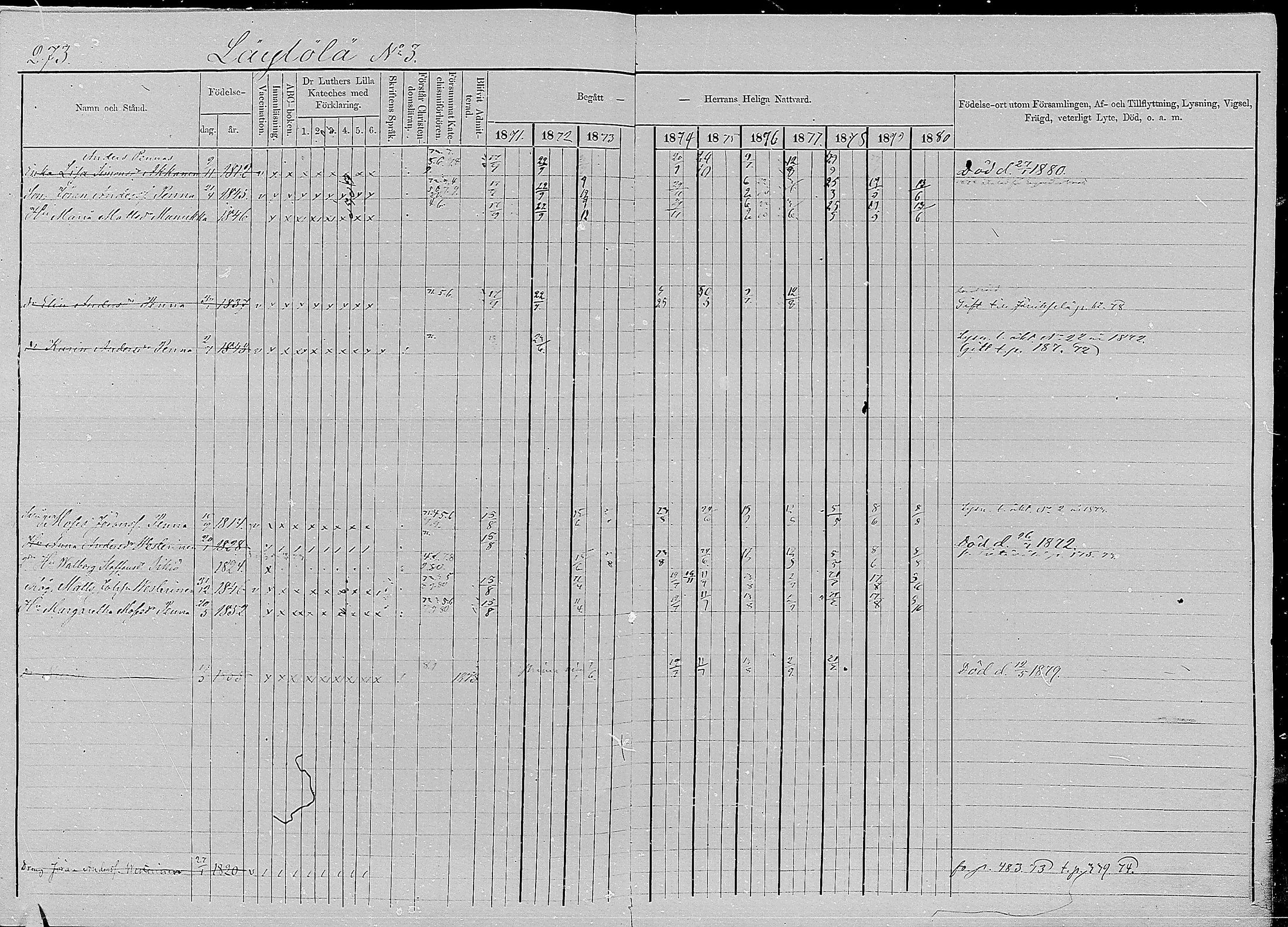 [ ../kirjat/Kirkonkirjat/kirvu/rippikirja_1871-1880_mko13-22/kuvat/265.jpg ]