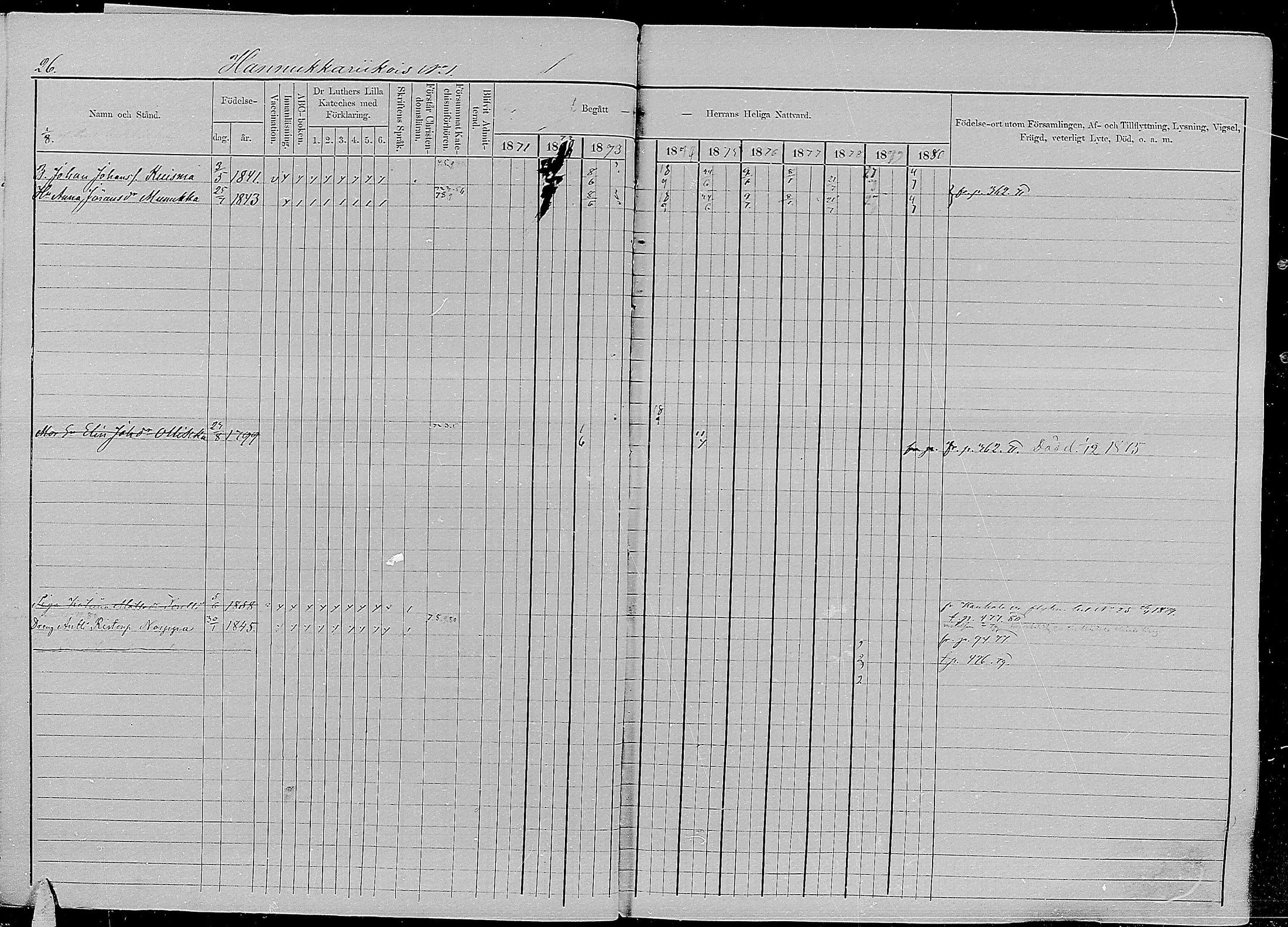 [ ../kirjat/Kirkonkirjat/kirvu/rippikirja_1871-1880_mko13-22/kuvat/27.jpg ]