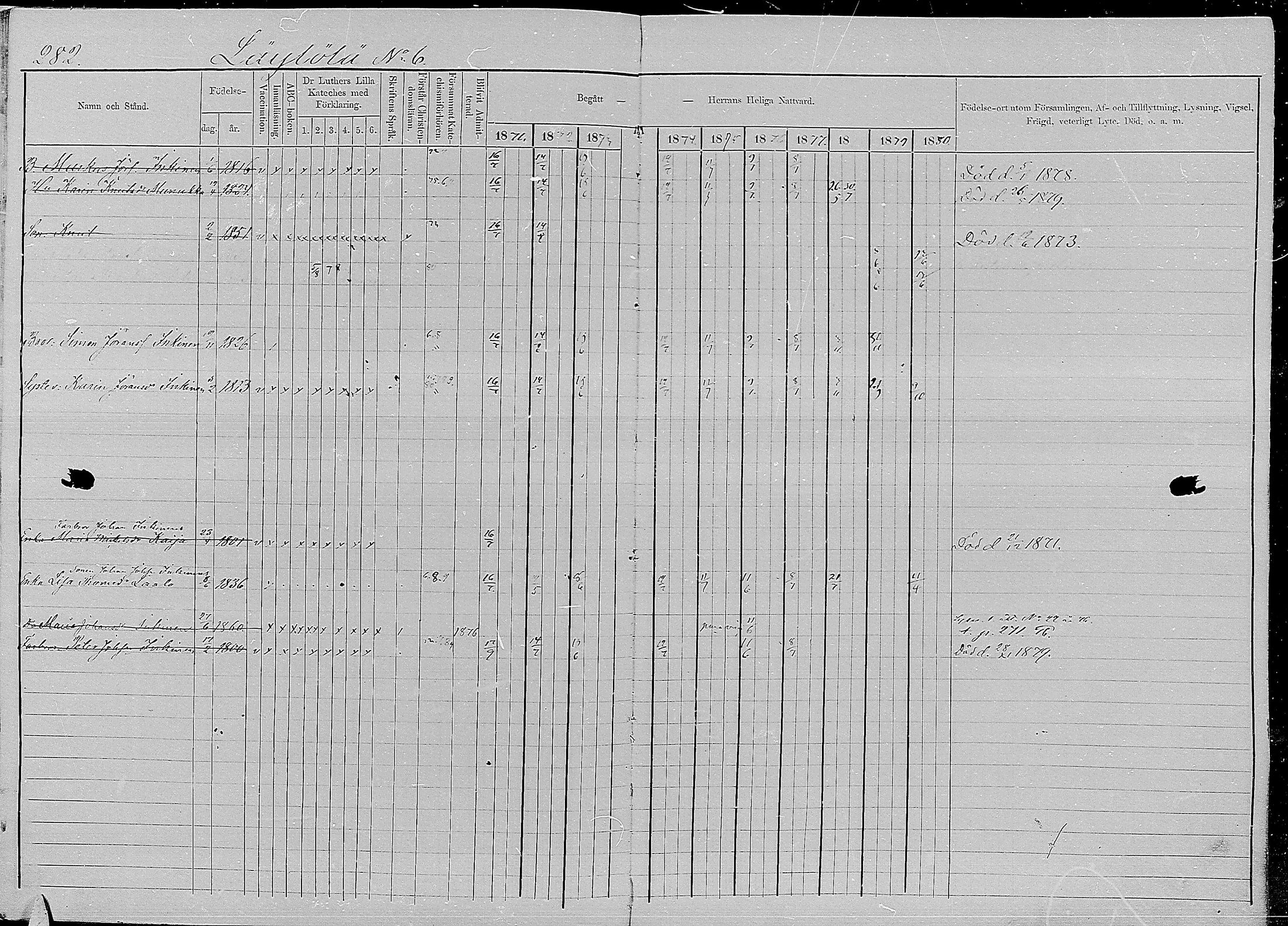 [ ../kirjat/Kirkonkirjat/kirvu/rippikirja_1871-1880_mko13-22/kuvat/274.jpg ]
