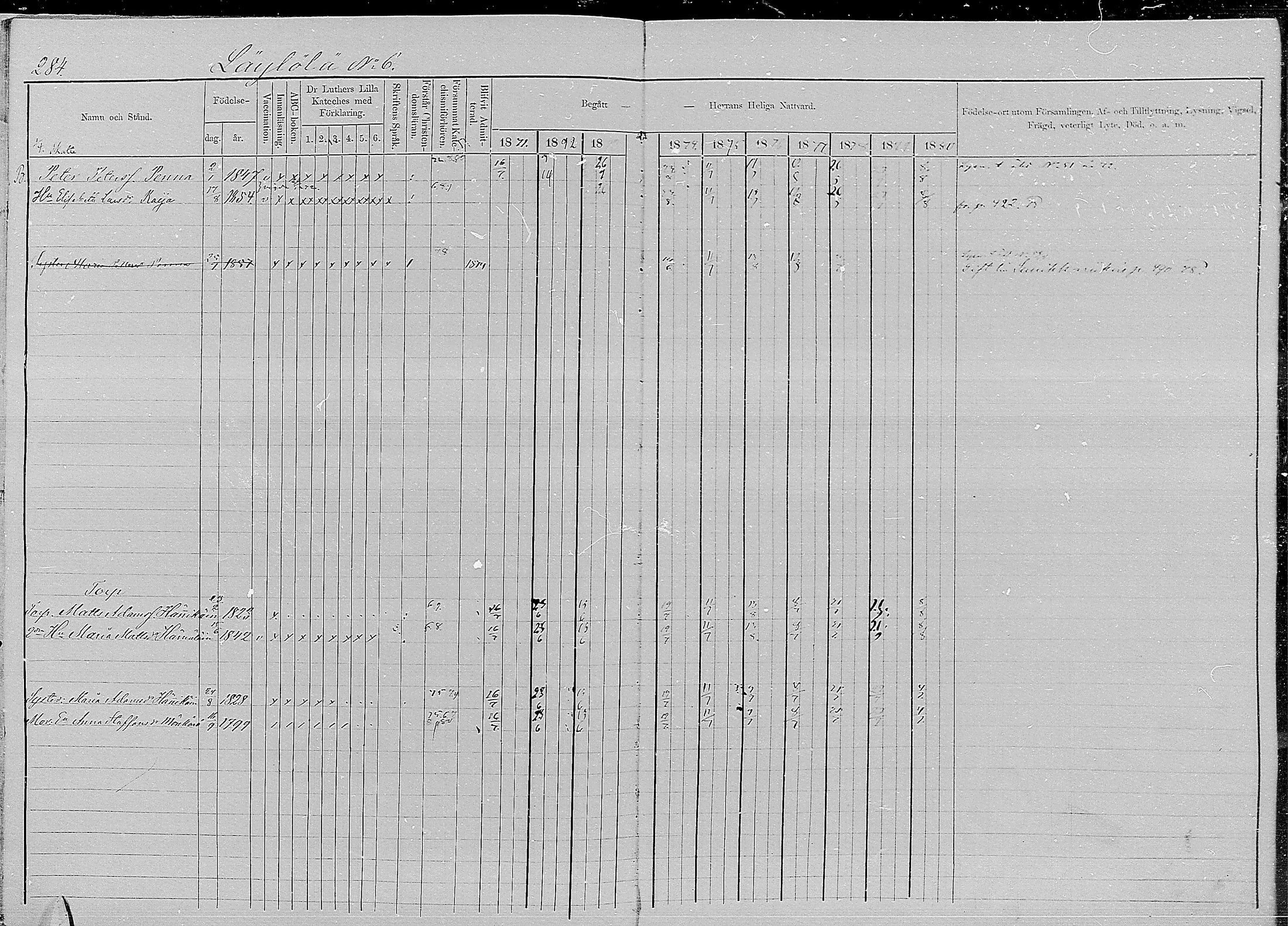 [ ../kirjat/Kirkonkirjat/kirvu/rippikirja_1871-1880_mko13-22/kuvat/276.jpg ]