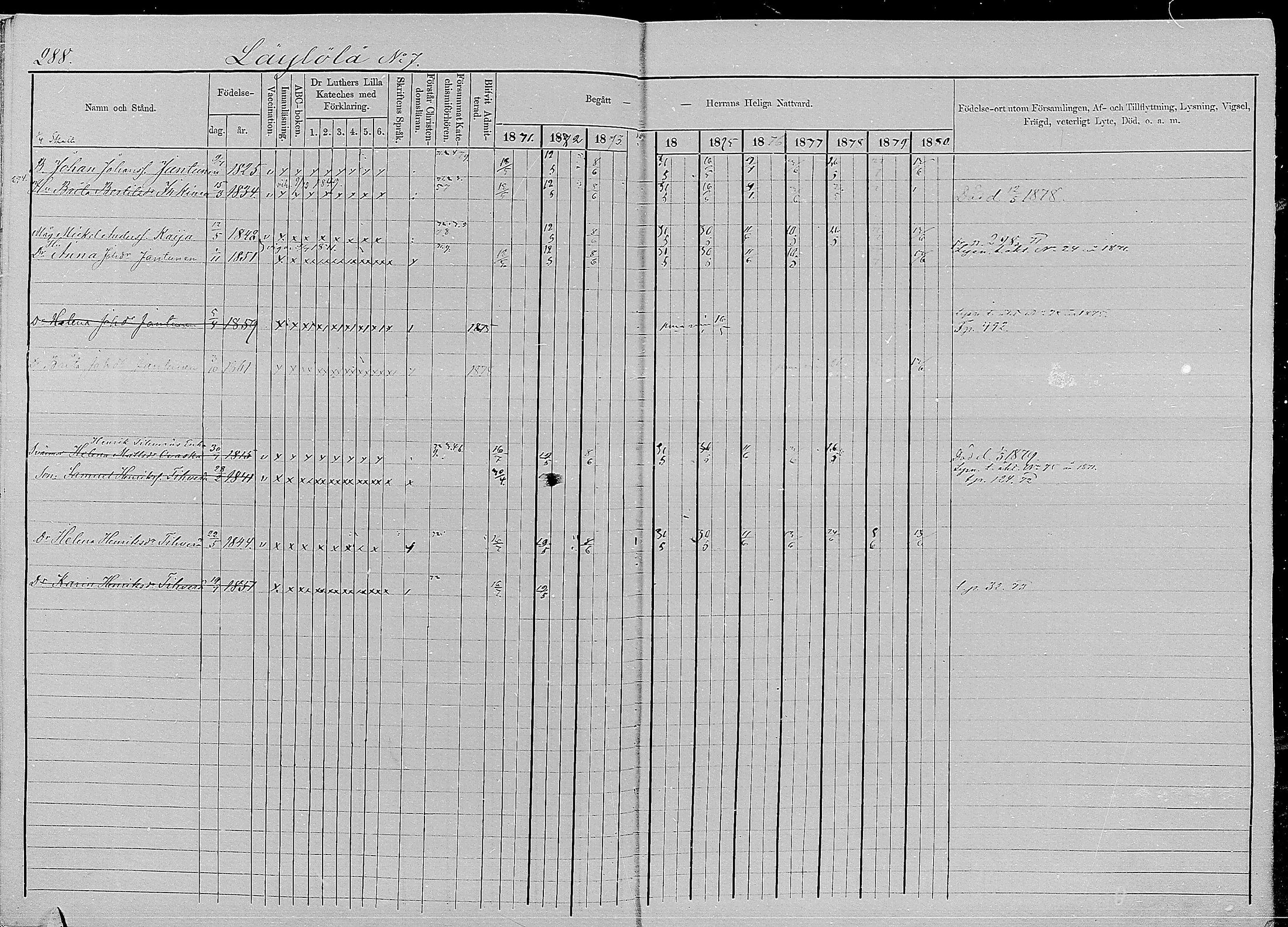 [ ../kirjat/Kirkonkirjat/kirvu/rippikirja_1871-1880_mko13-22/kuvat/280.jpg ]