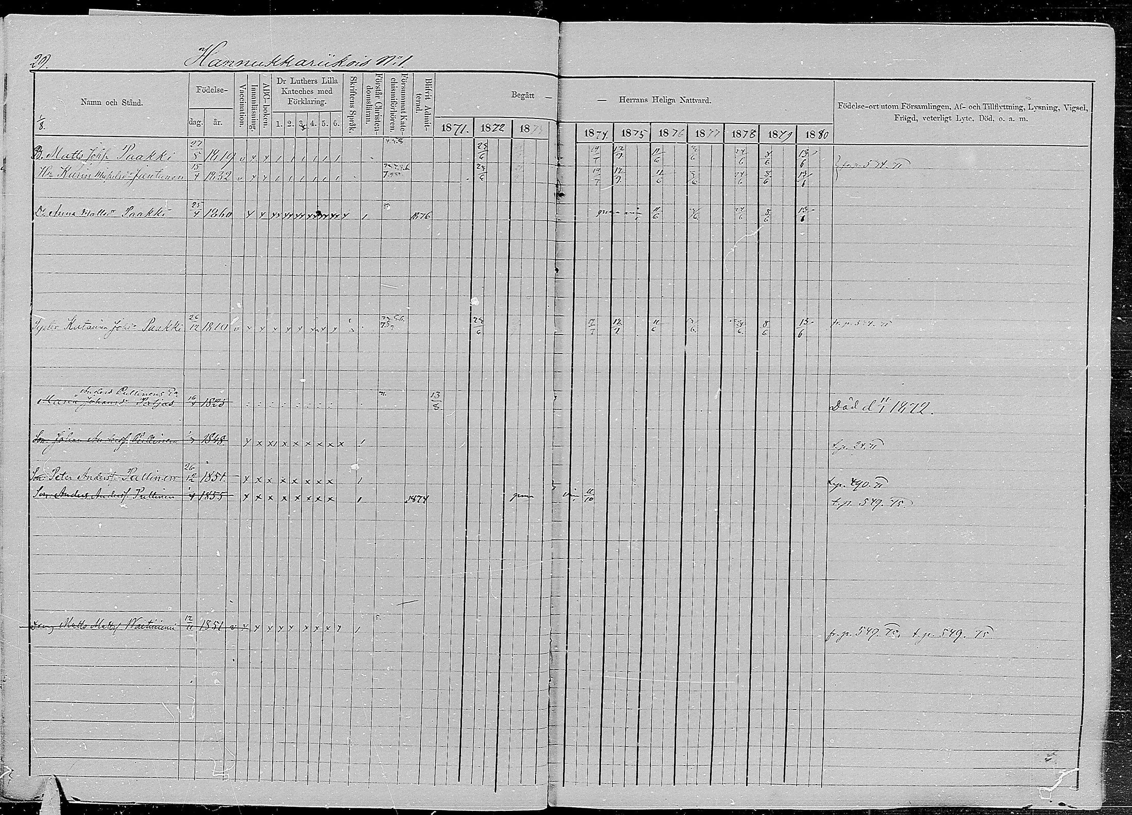 [ ../kirjat/Kirkonkirjat/kirvu/rippikirja_1871-1880_mko13-22/kuvat/30.jpg ]